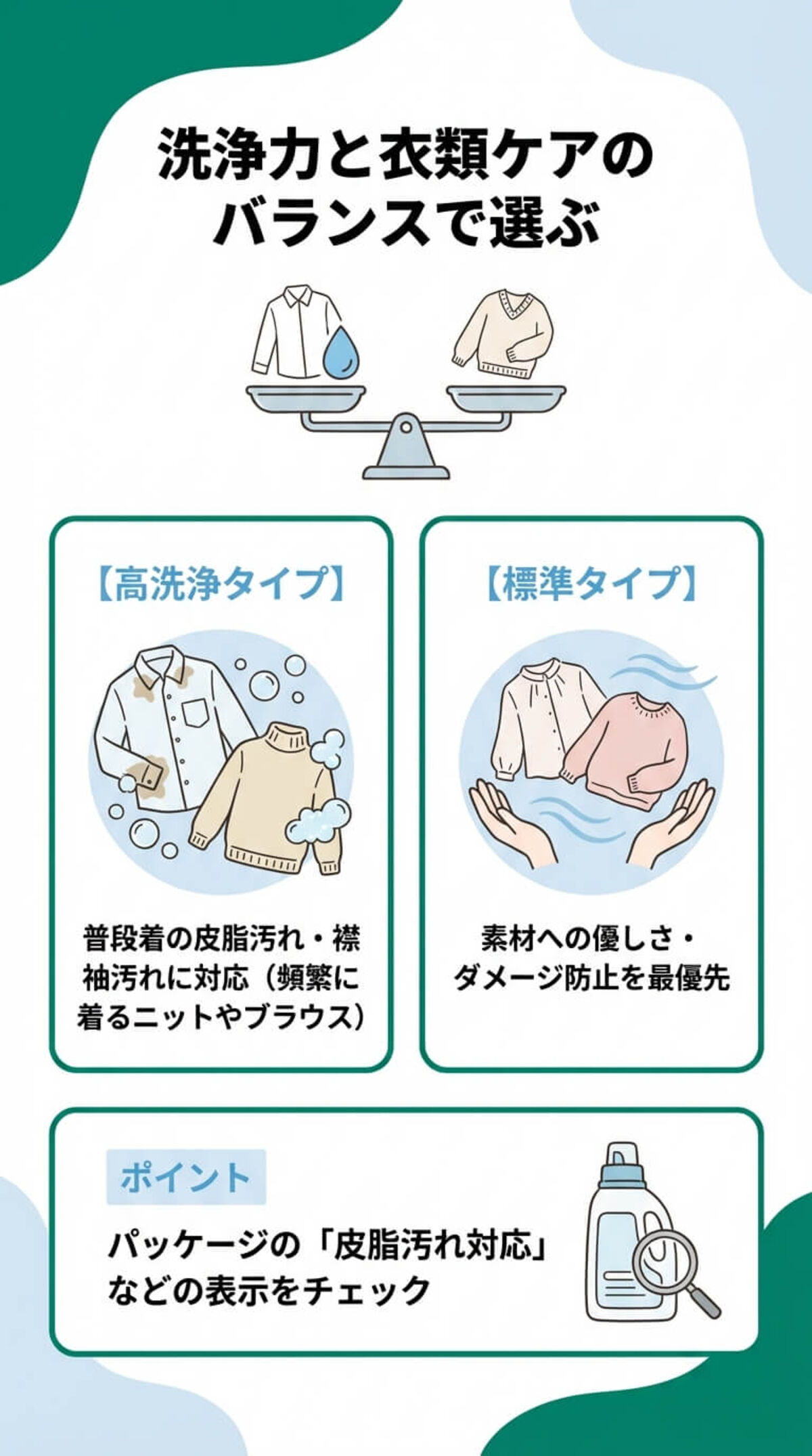 選び方① 洗浄力の強さで選ぶ