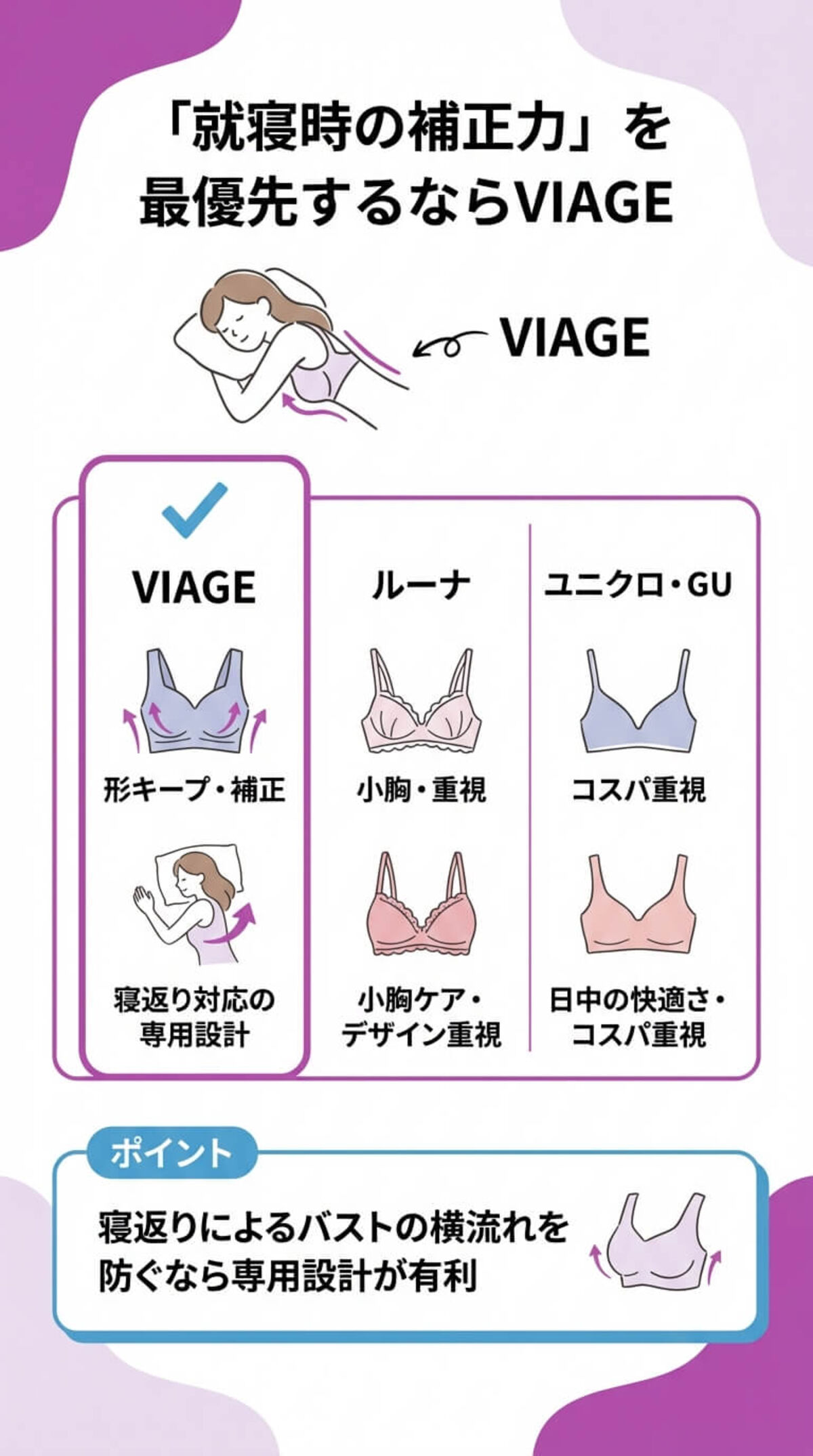 失敗しないサイズの選び方