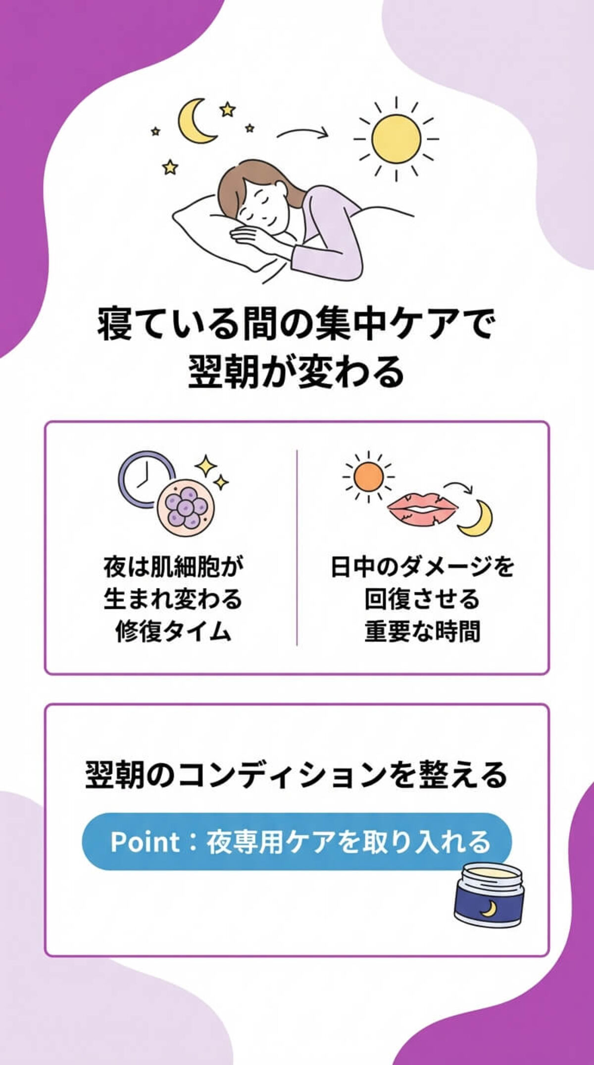 夜は唇修復のゴールデンタイム