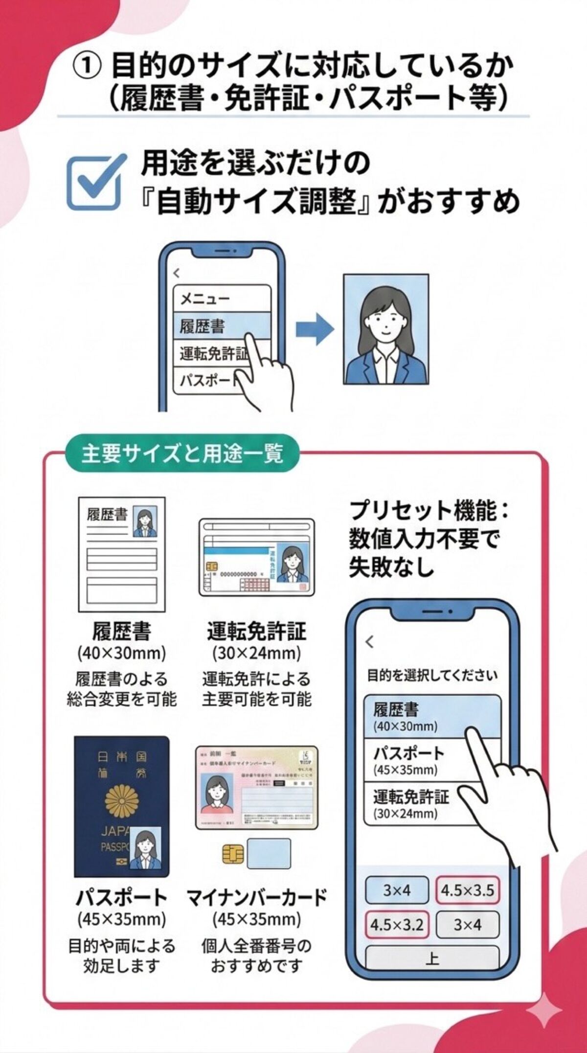 目的のサイズに対応しているか