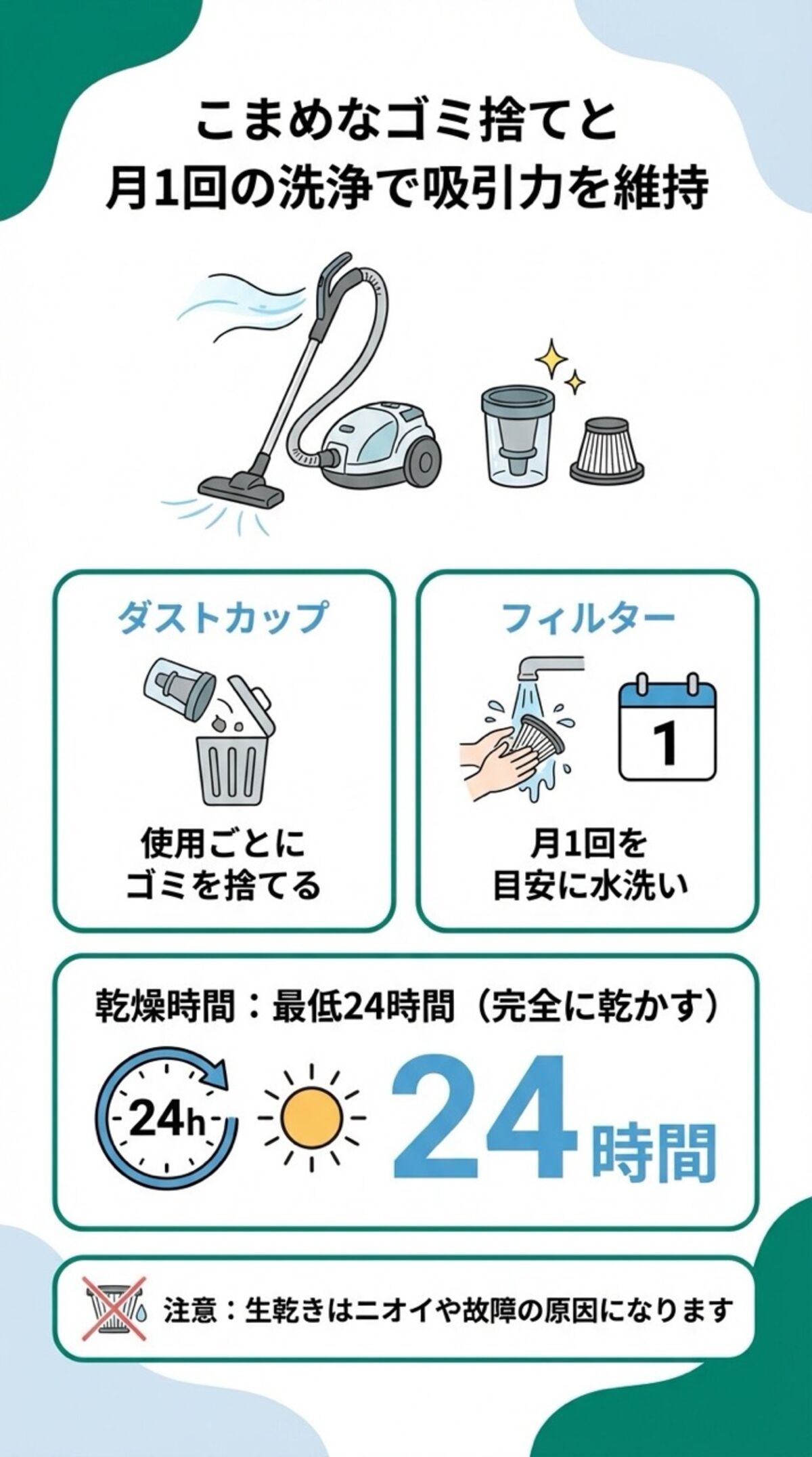 こまめなゴミ捨てと月1回の洗浄で吸引力を維持
