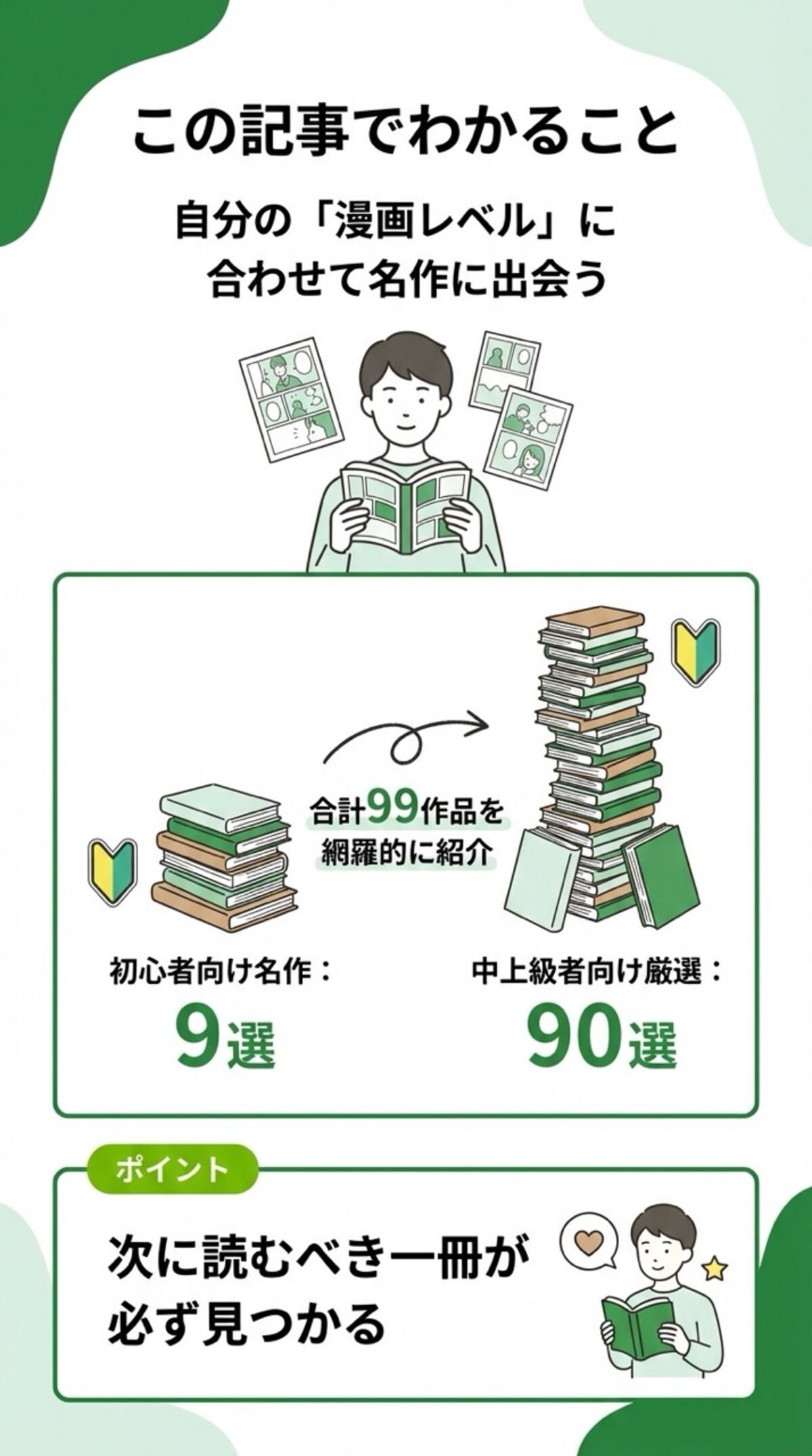 この記事でわかること