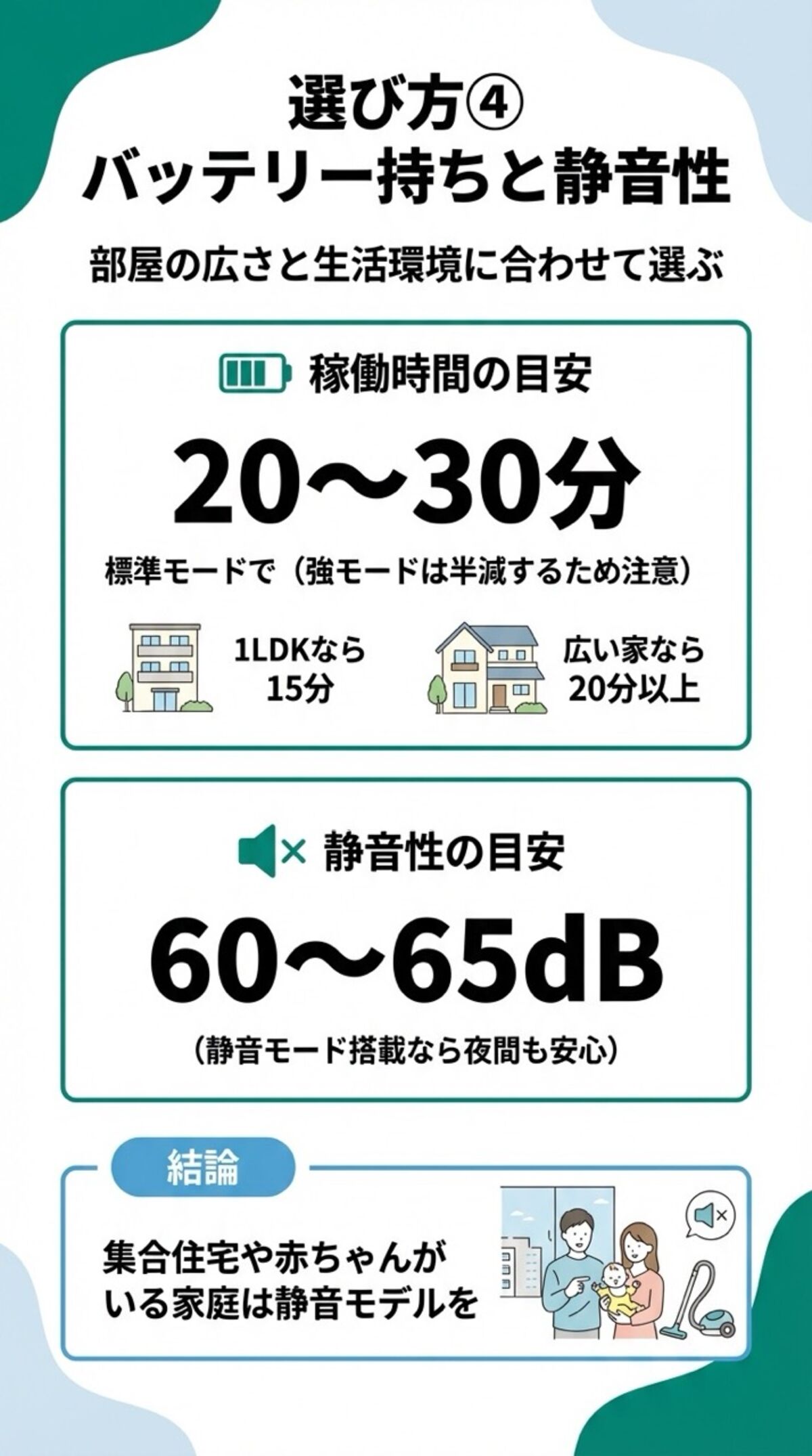 連続使用時間のチェック