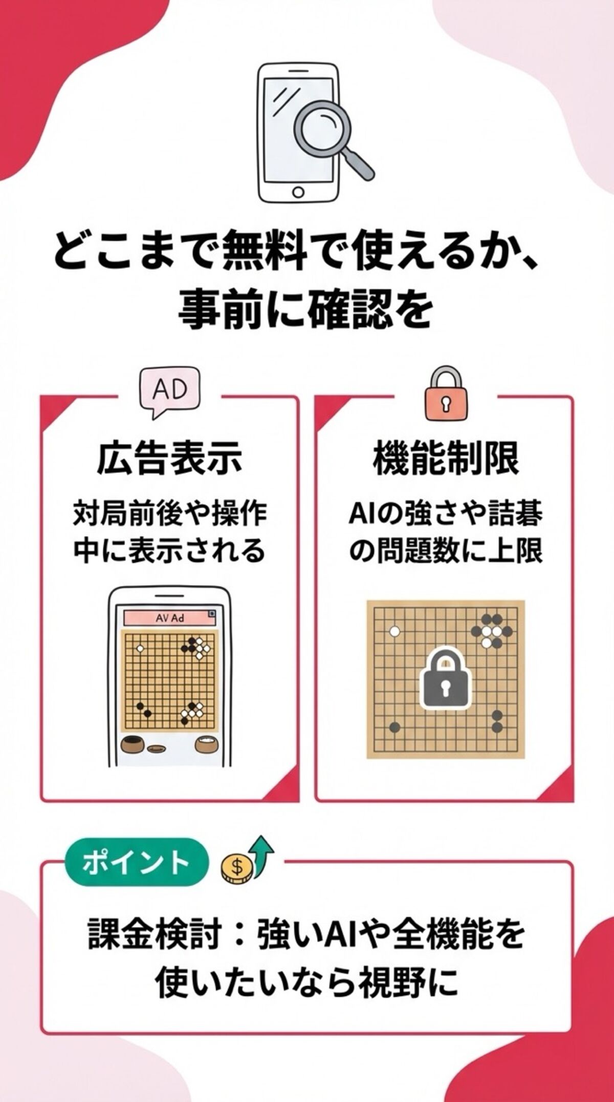 どこまで無料で使えるか、事前に確認を