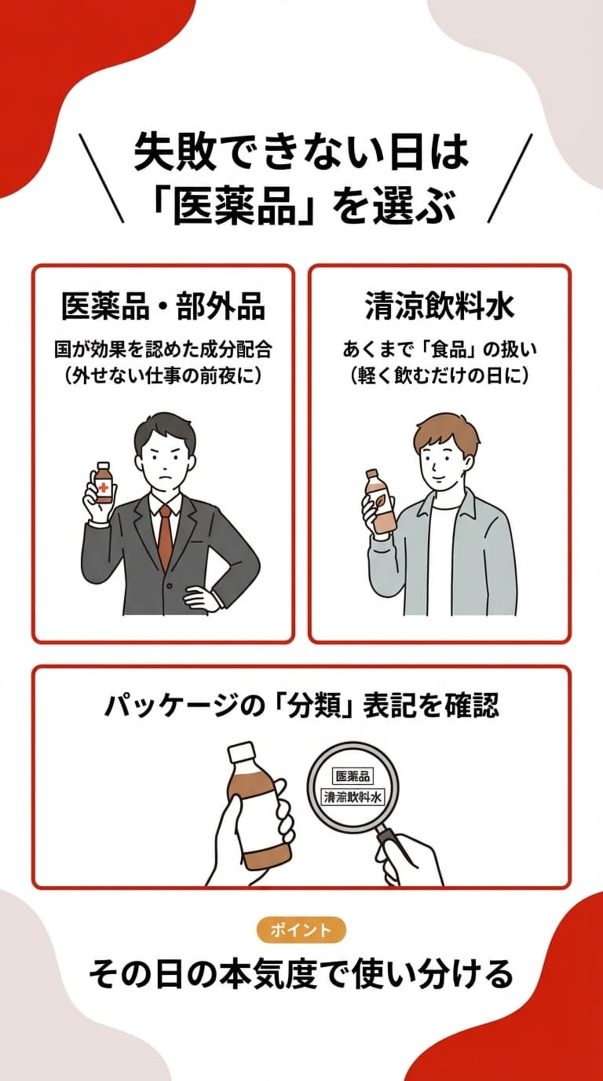 選び方①：その日の「本気度」で使い分ける