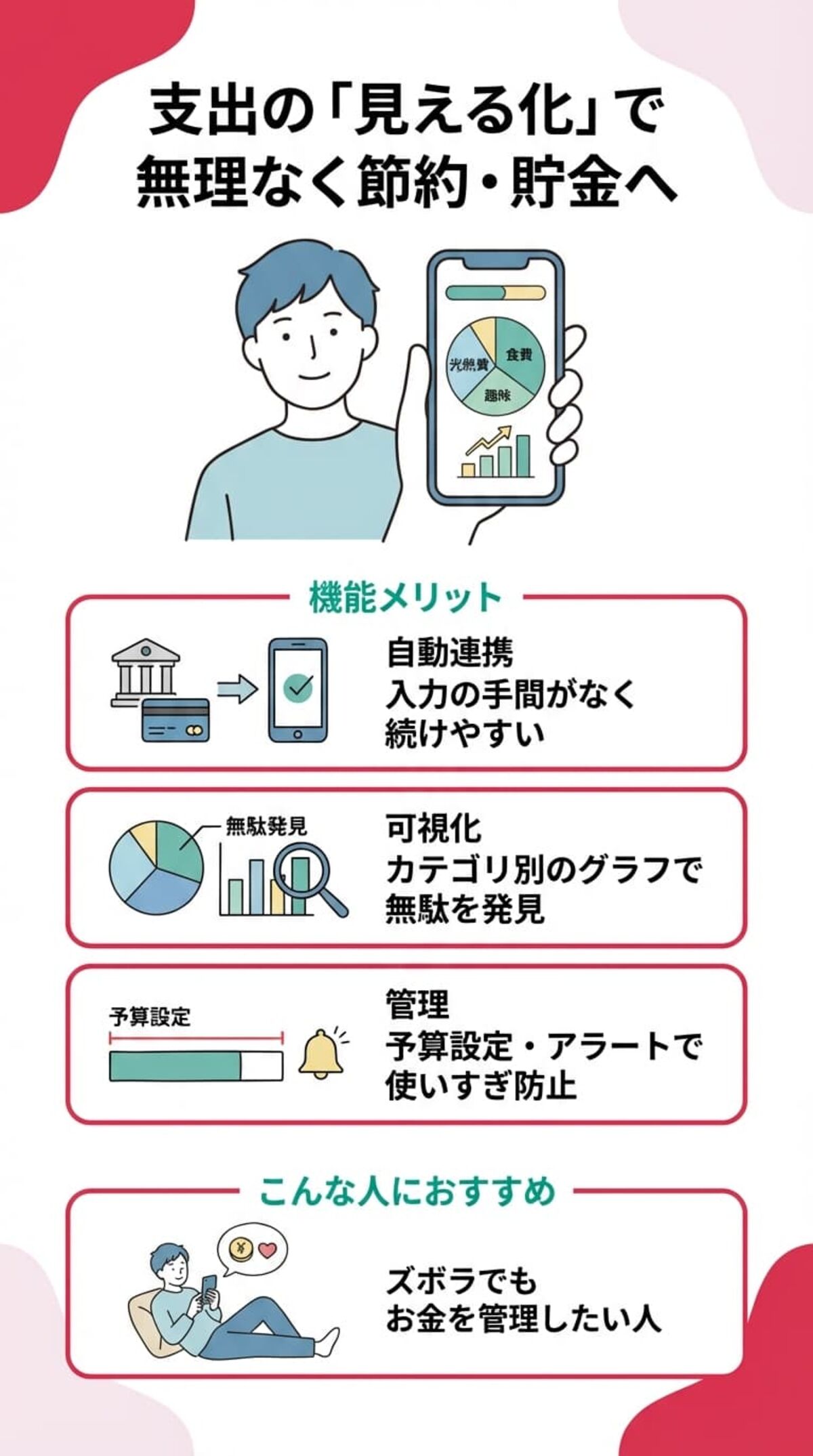 家計簿アプリを使うメリット