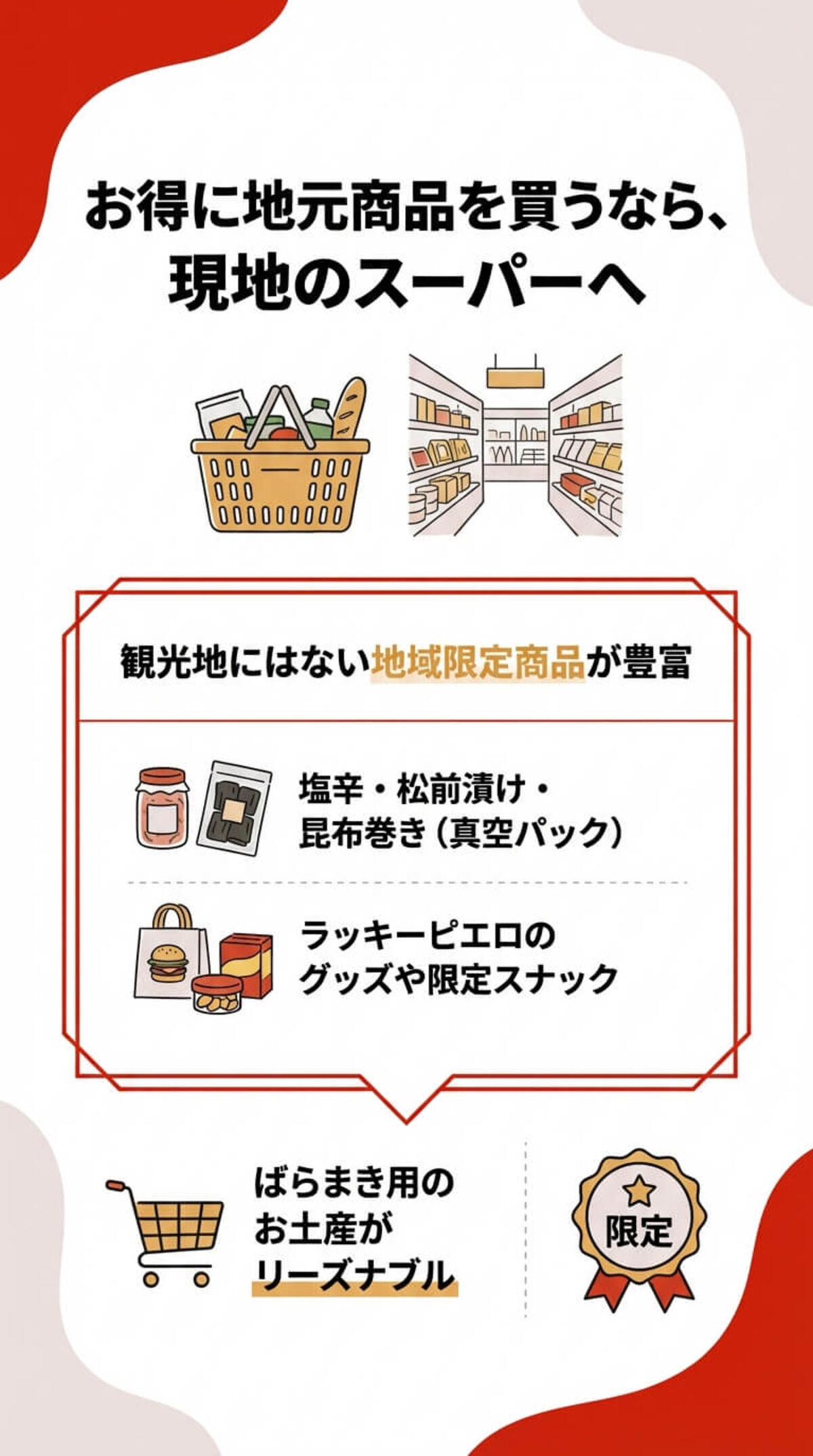 お得に地元商品を買うなら現地のスーパーへ
