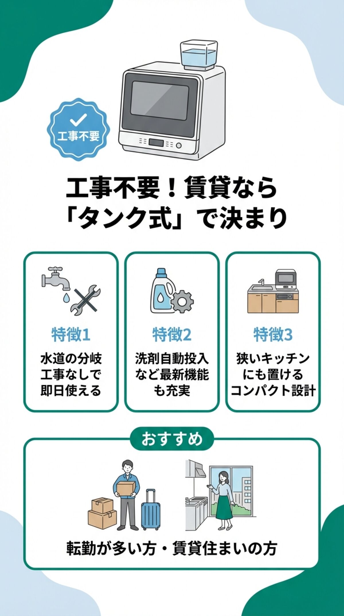 工事不要！賃貸ならタンク式で決まり