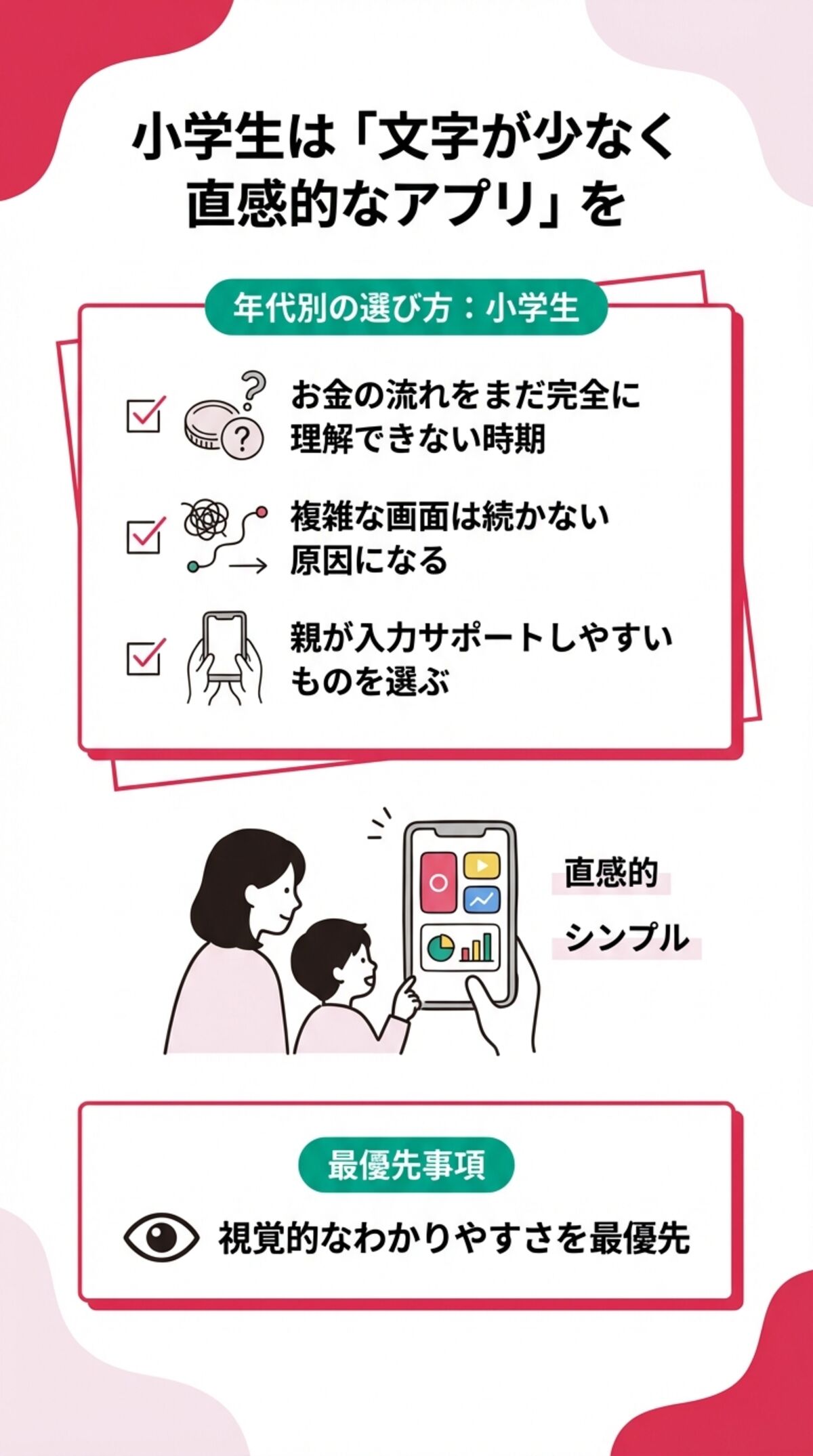 小学生は文字が少なく直感的なアプリを