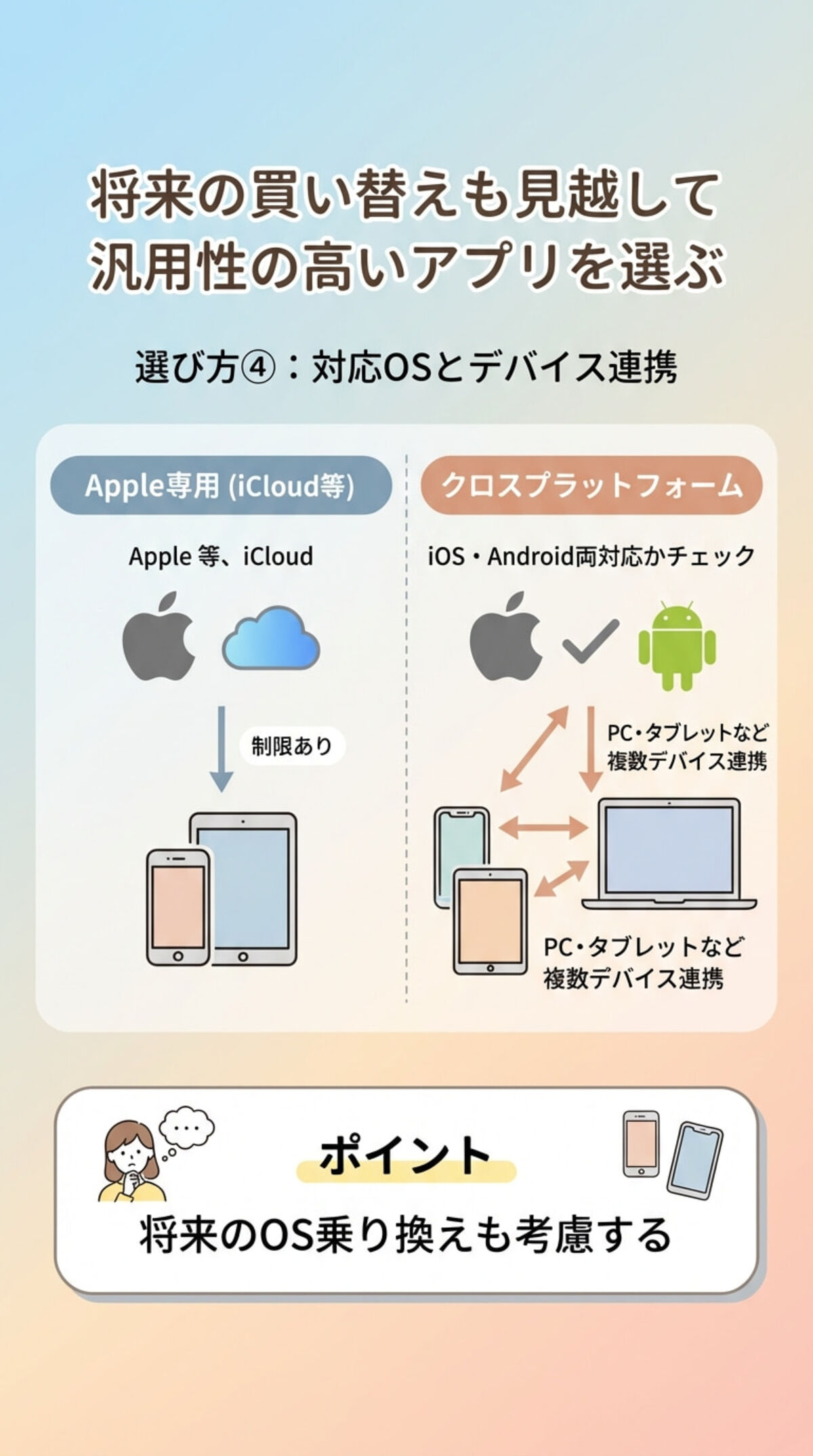 2026年】写真保存アプリのおすすめ決定版！無料で容量無制限で使える