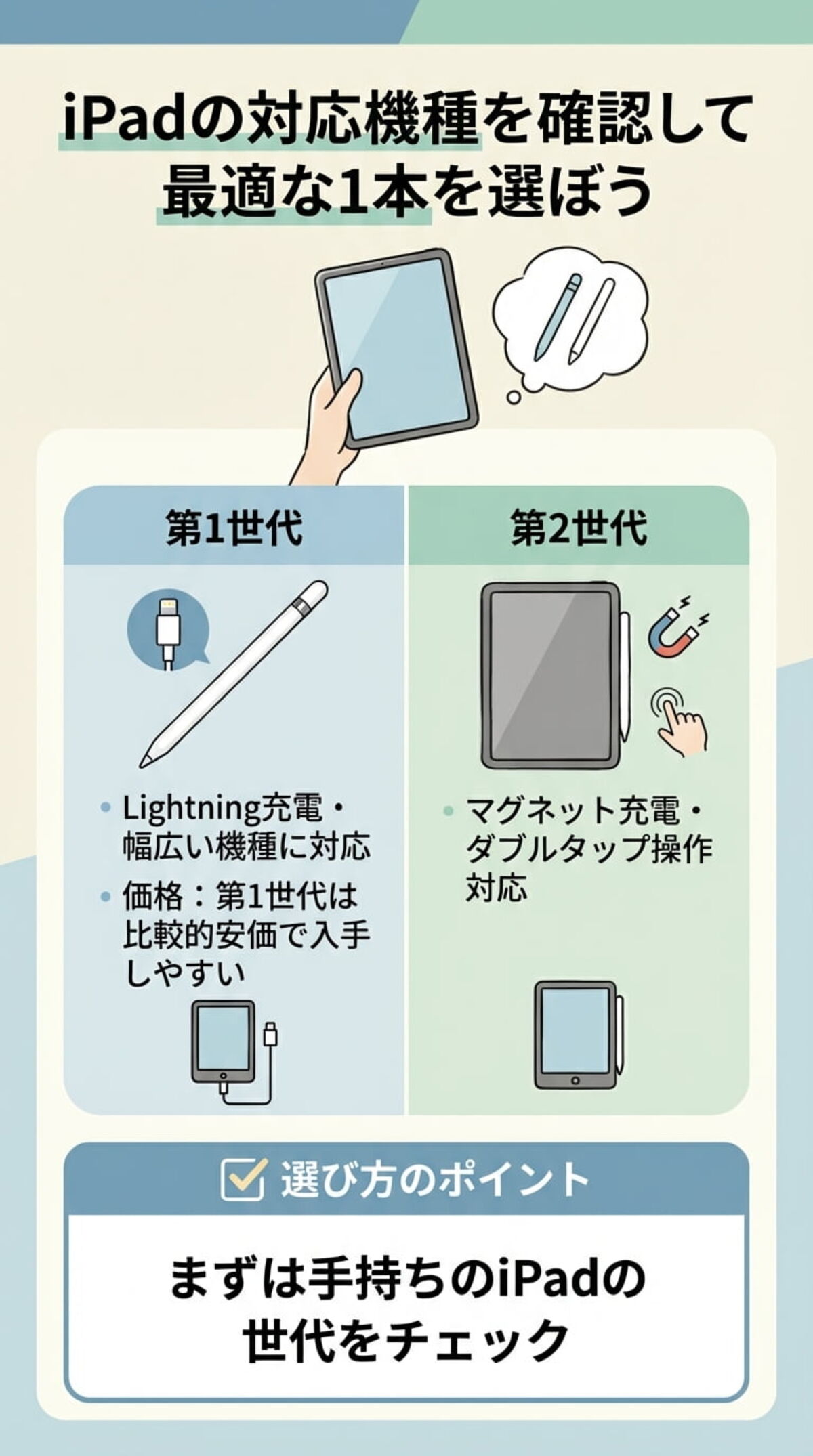 Apple Pencilの世代比較（第1世代と第2世代）