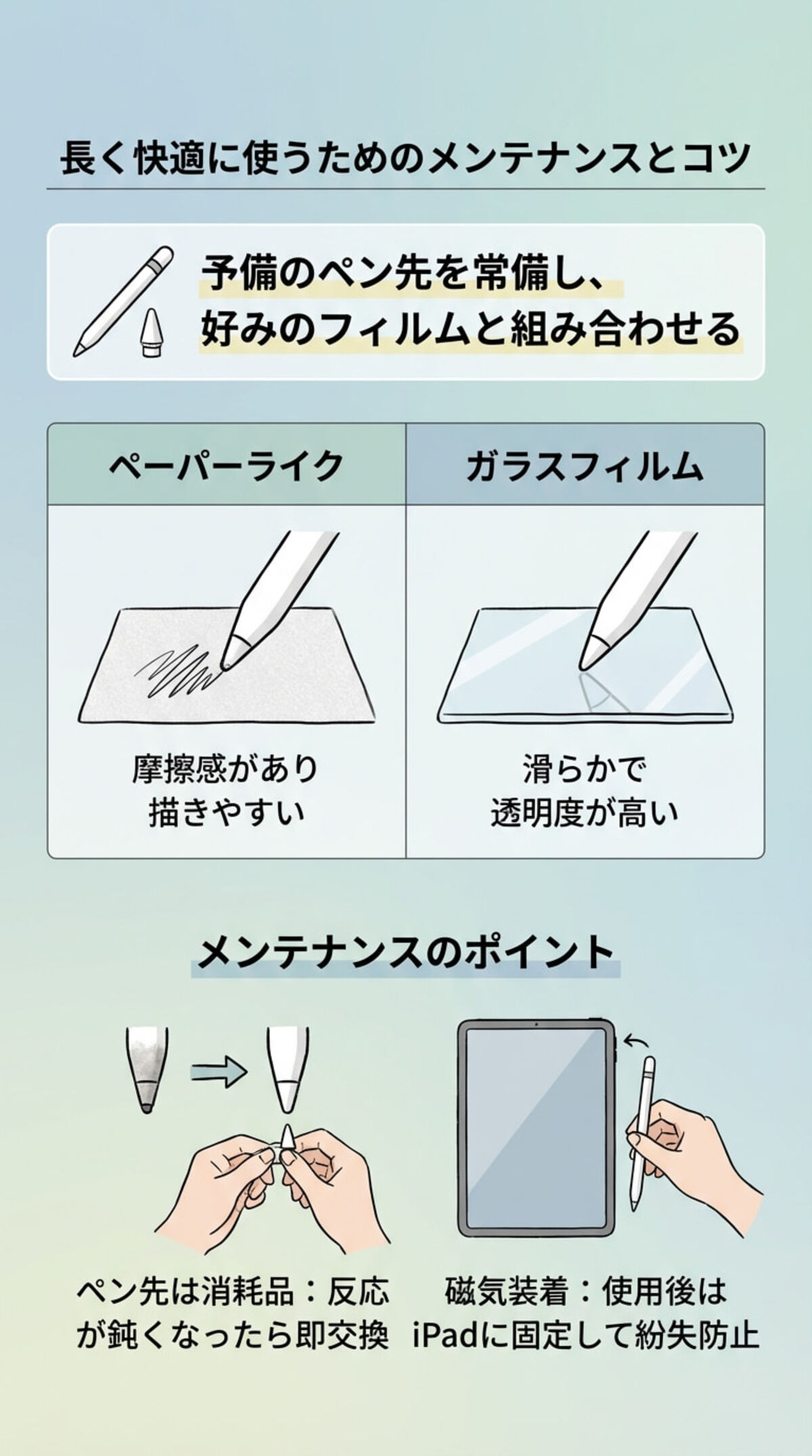 長く快適に使うためのメンテナンスとコツ