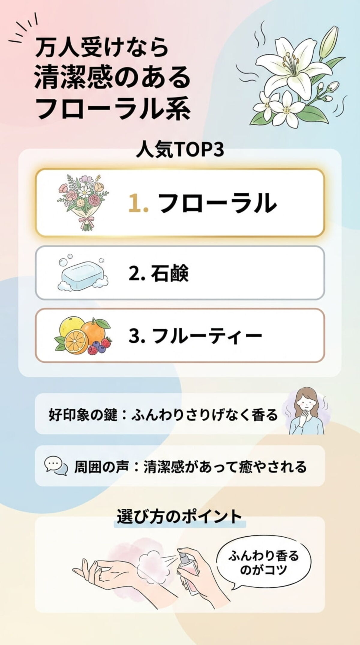 褒められる香りの共通点とユーザー人気