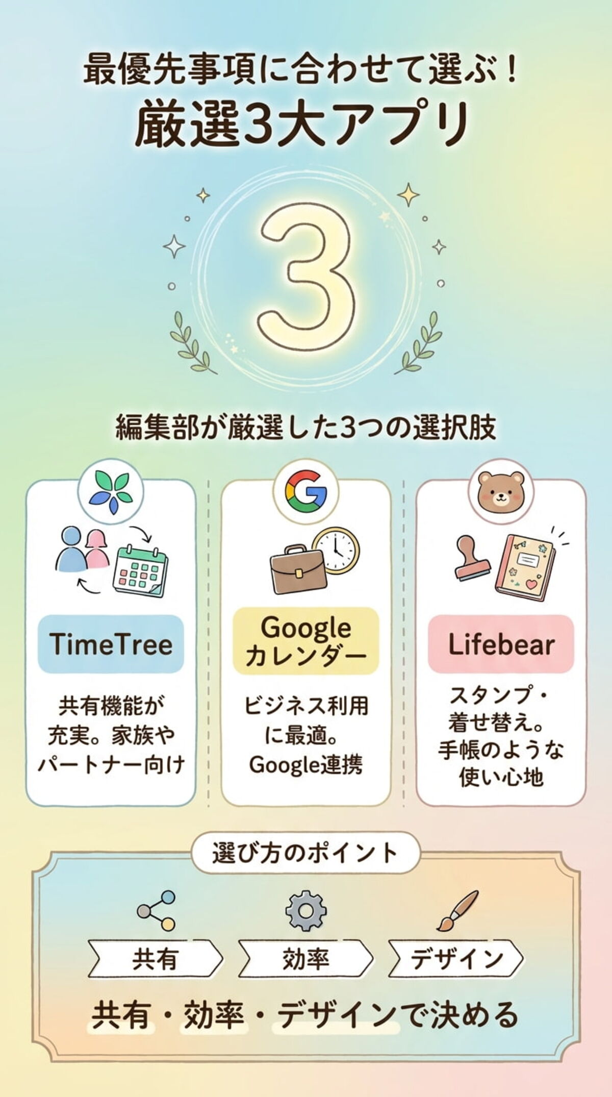 迷ったらこれ！編集部おすすめの3大アプリ