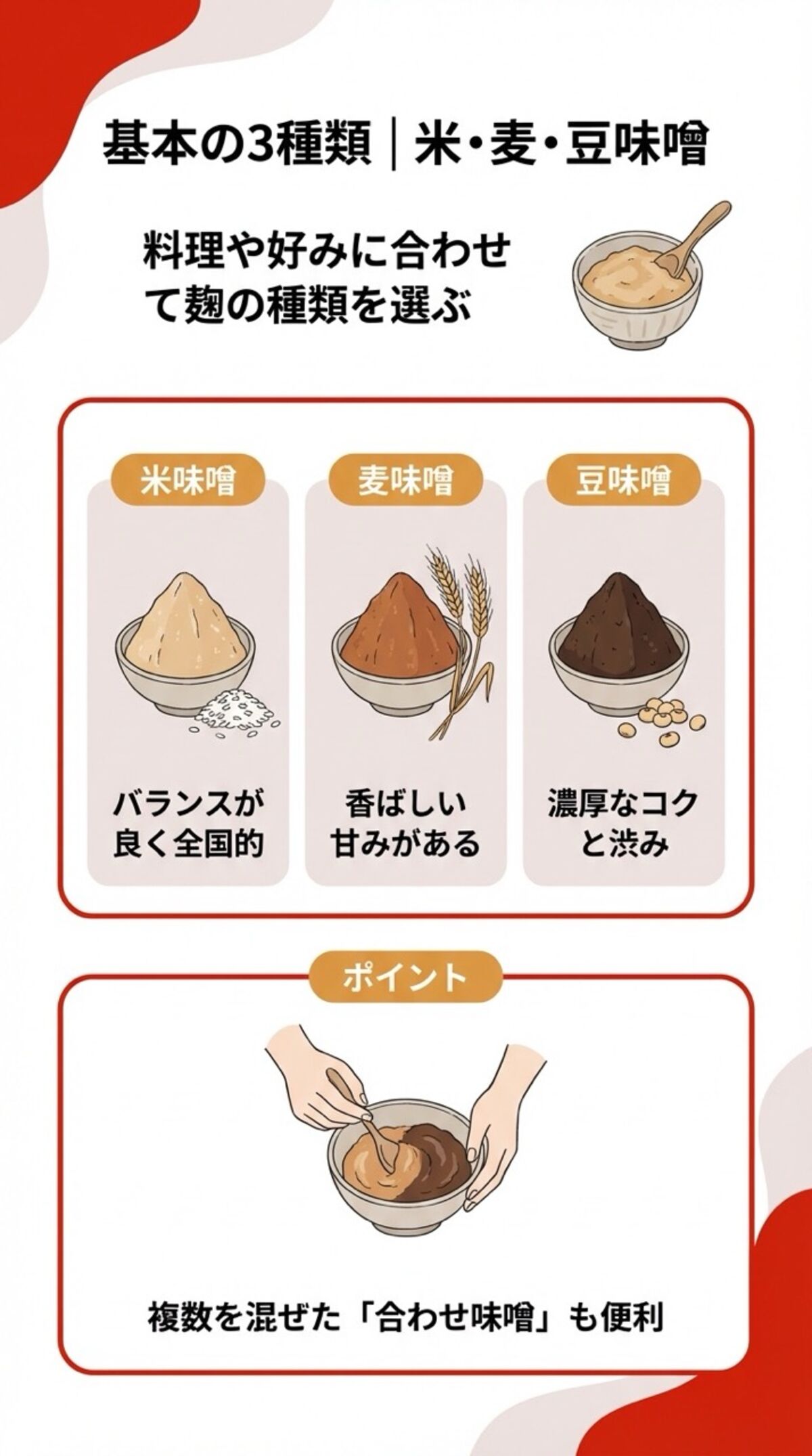 基本の3種類｜米・麦・豆味噌