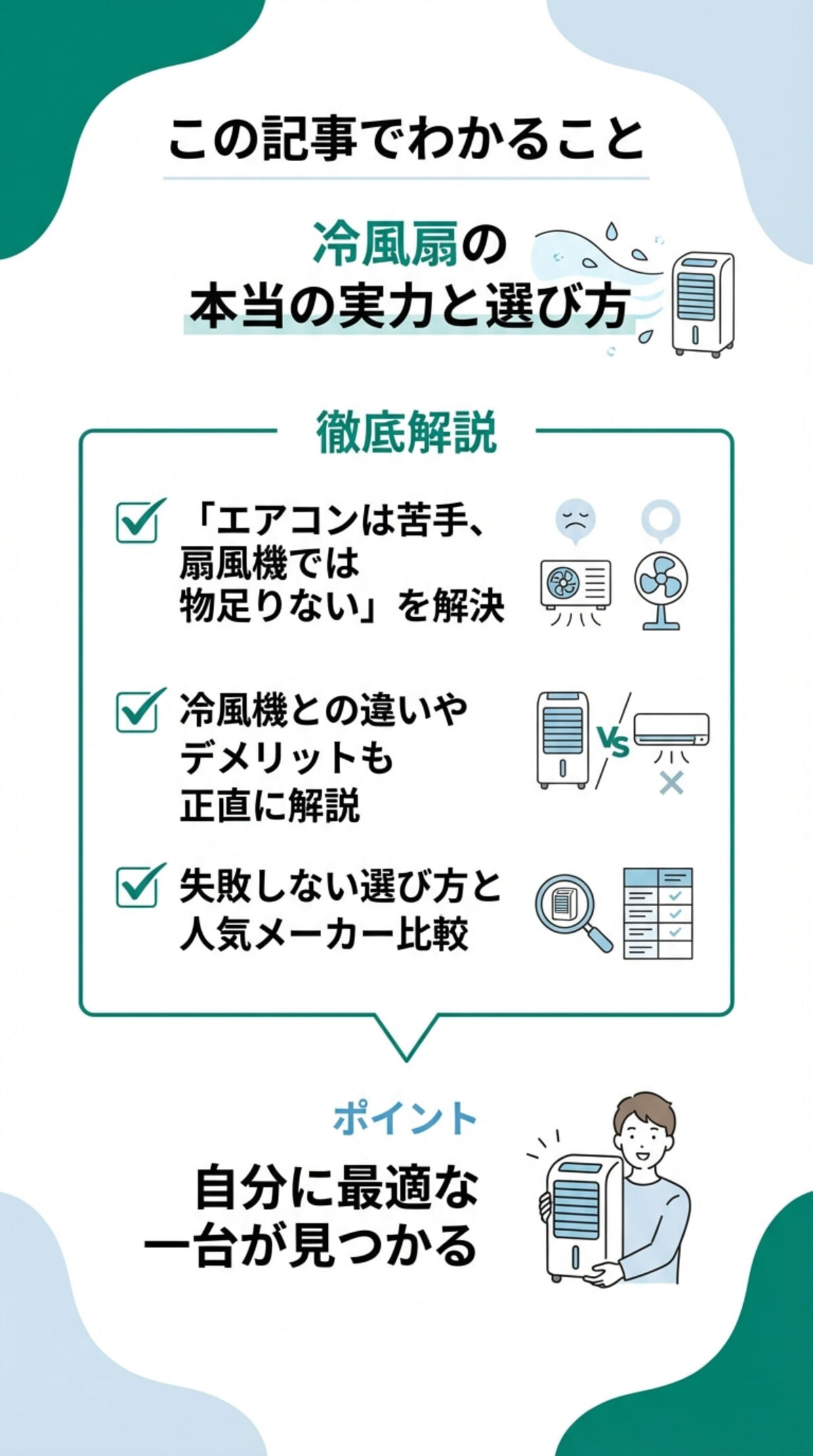 この記事でわかること