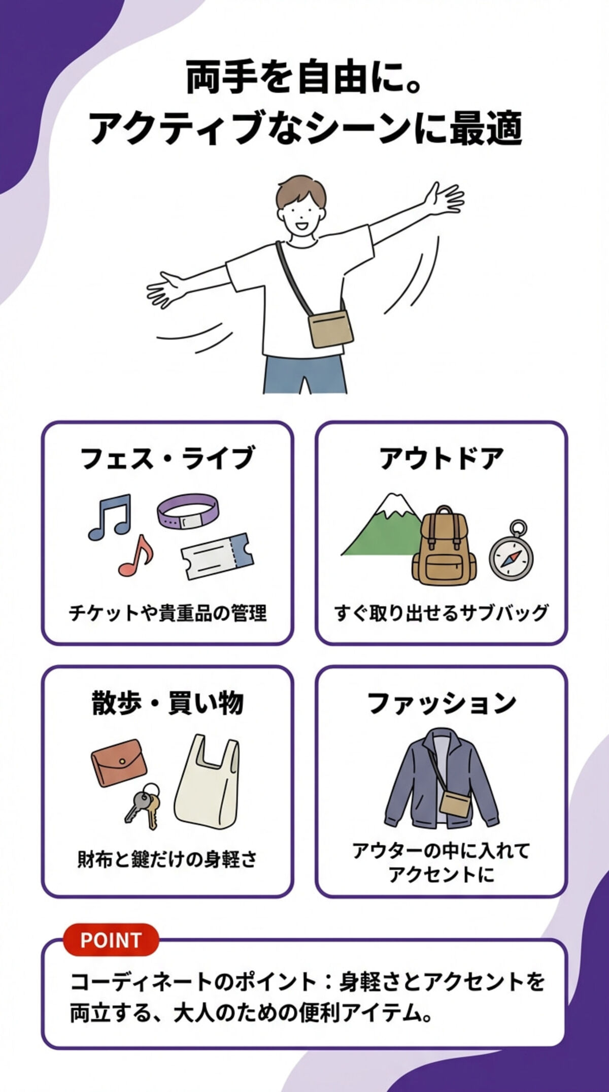 サコッシュの活用シーン