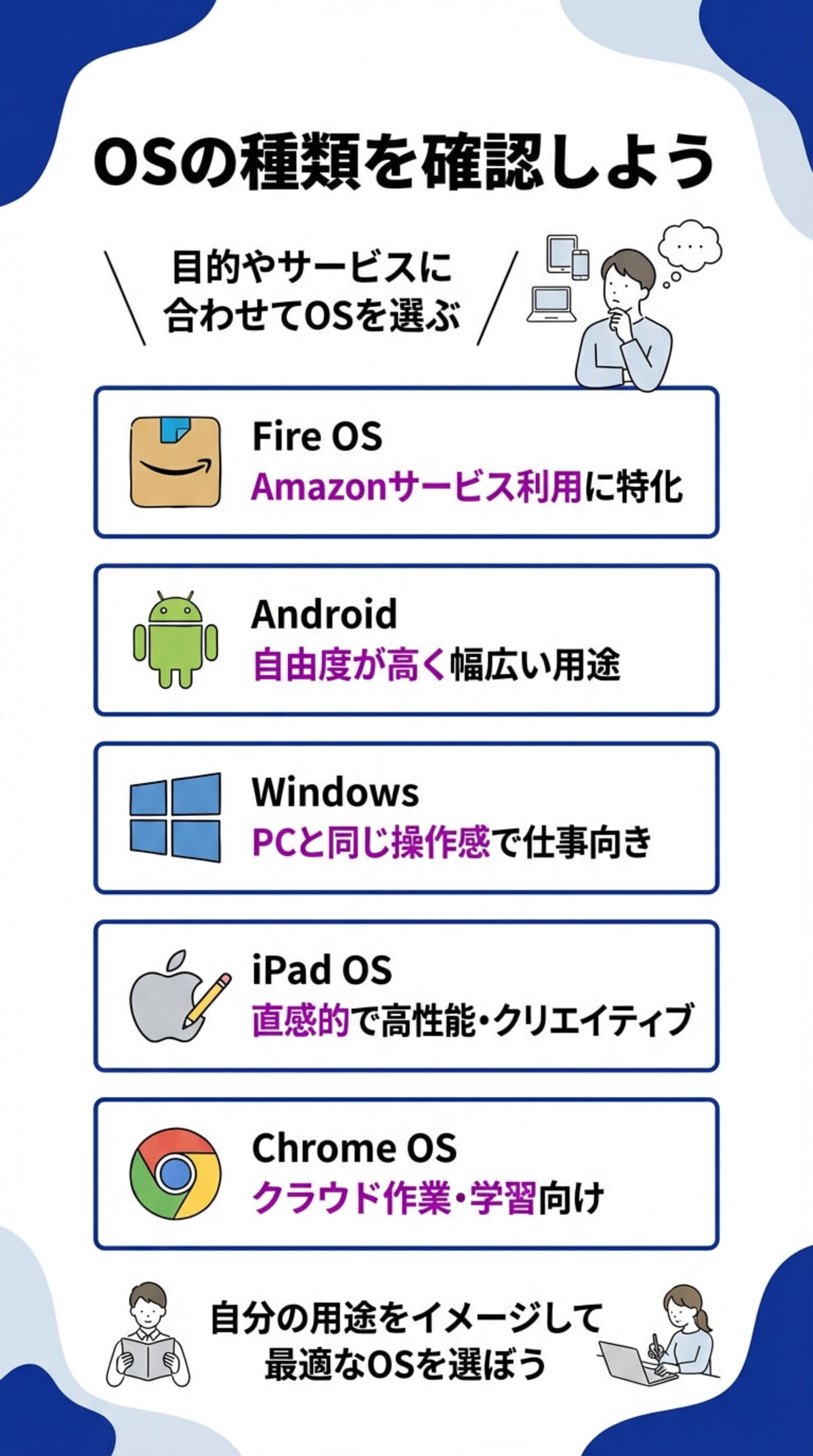 OSの種類を確認しよう