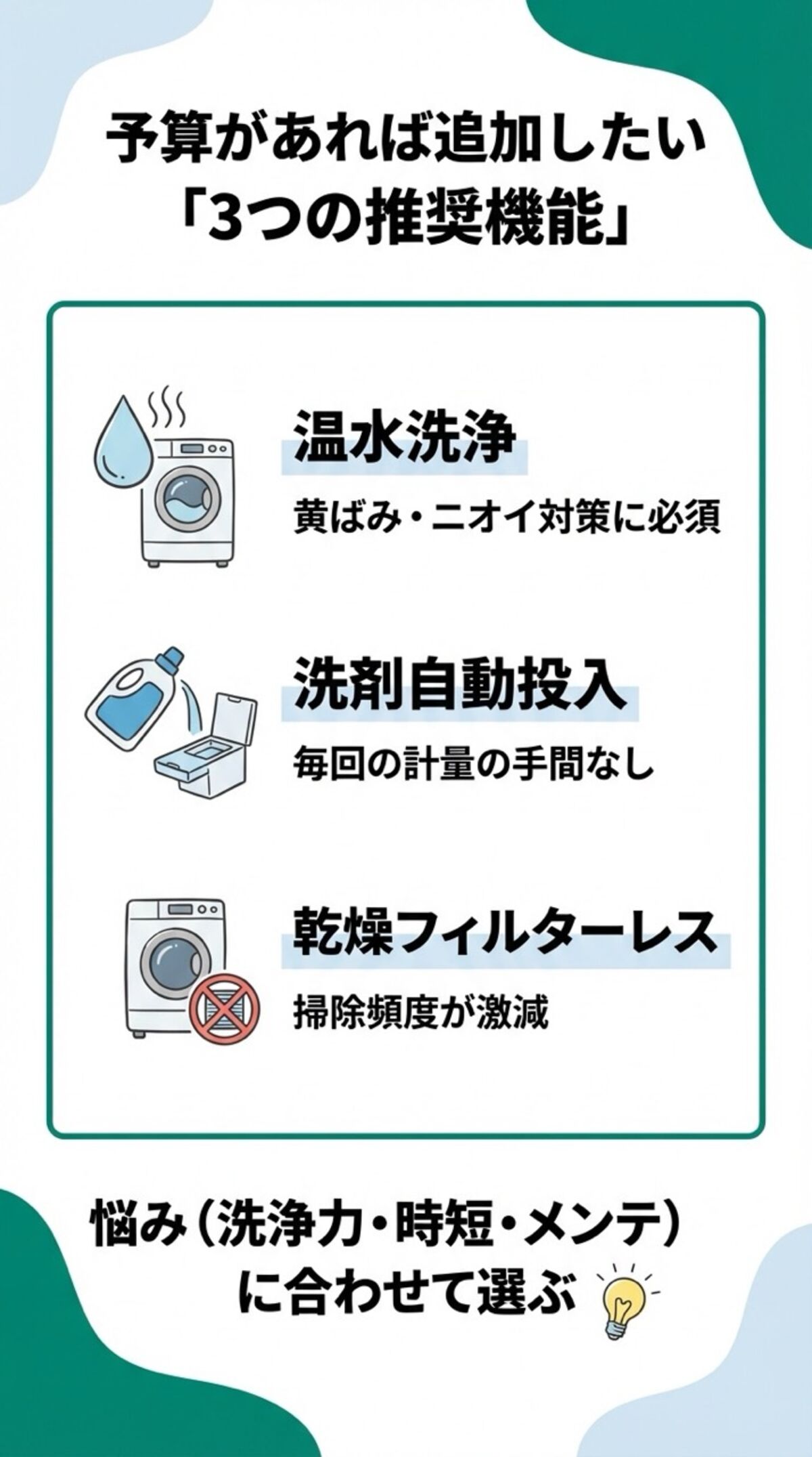 予算があれば追加したい3つの推奨機能