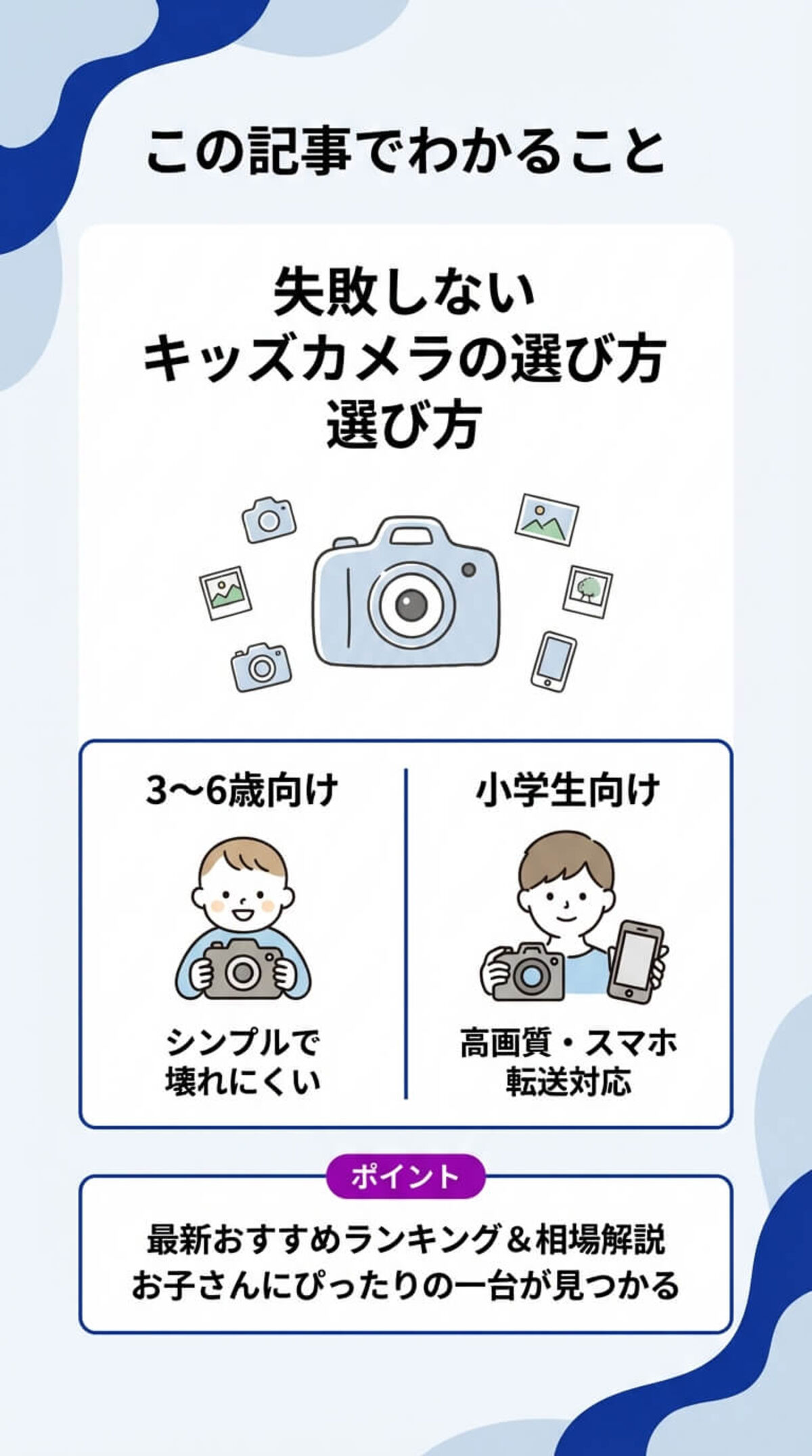 この記事でわかること