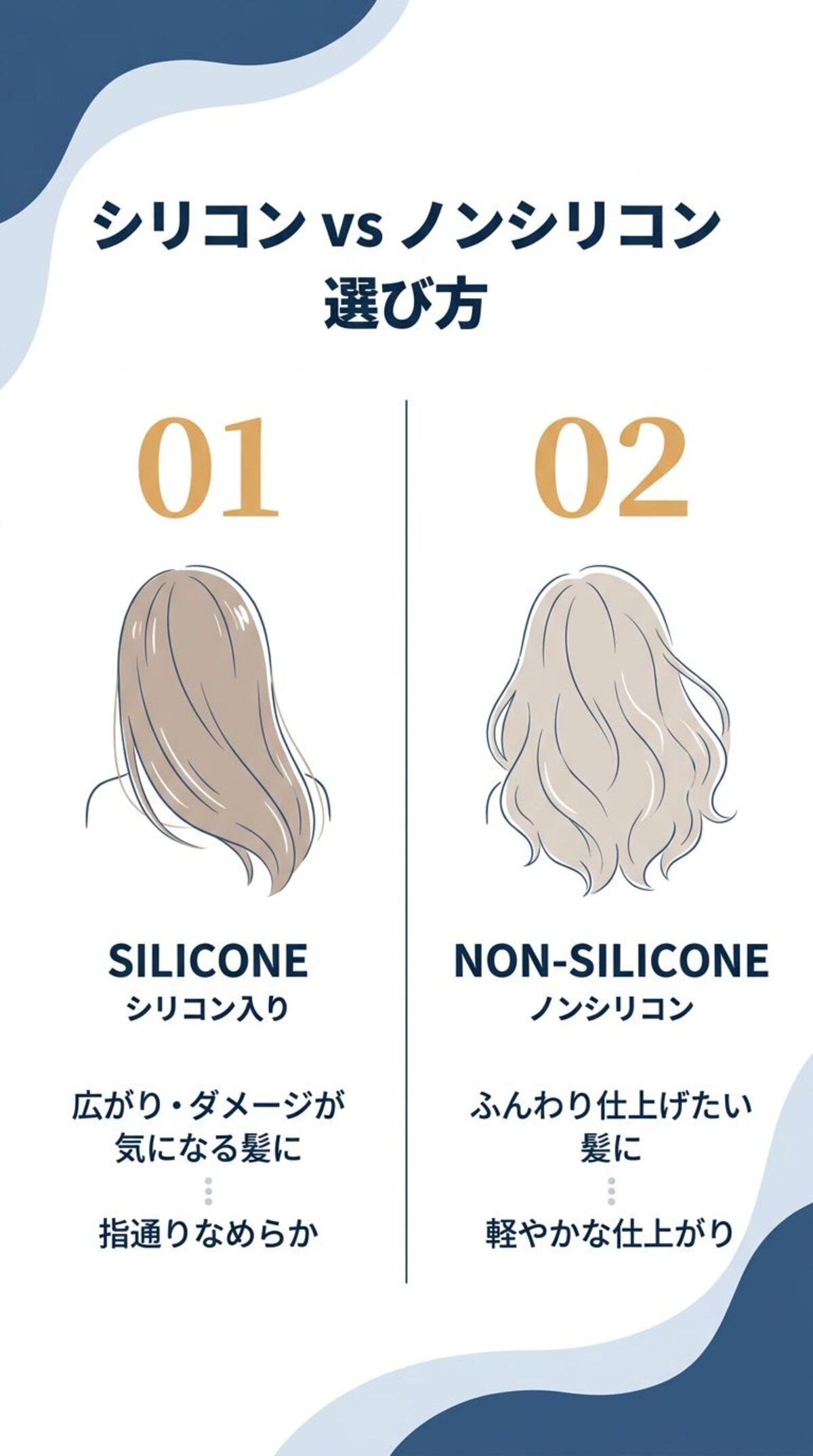 シリコンかノンシリコンの選び方