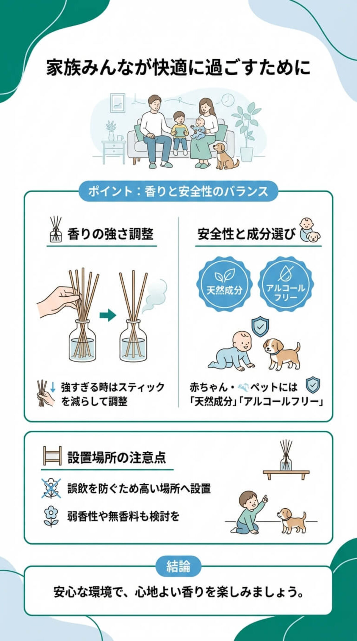 香りの強さ調整と安全性