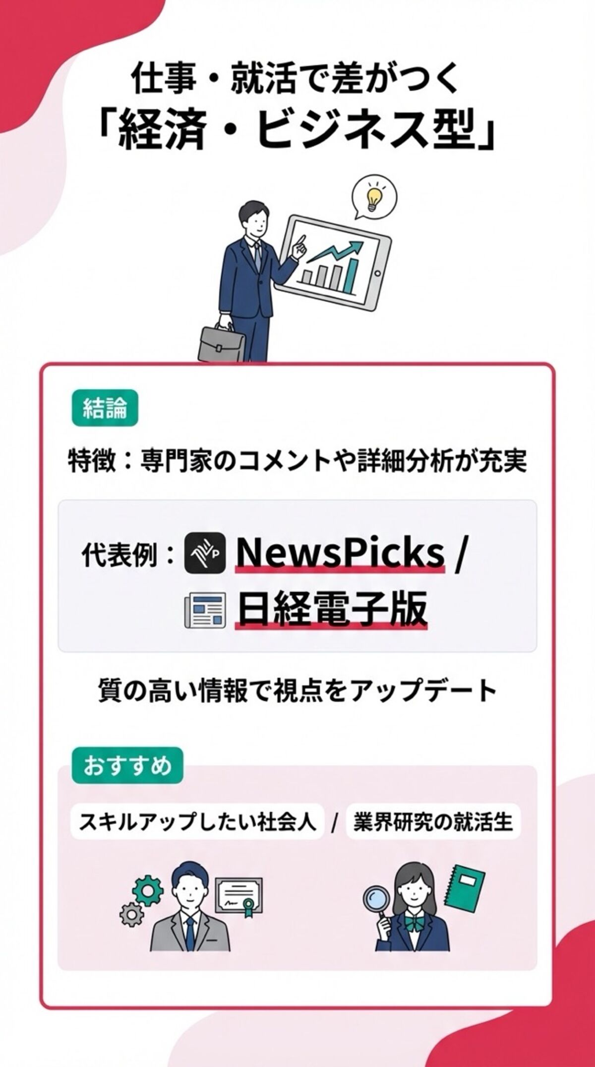 経済・ビジネス型