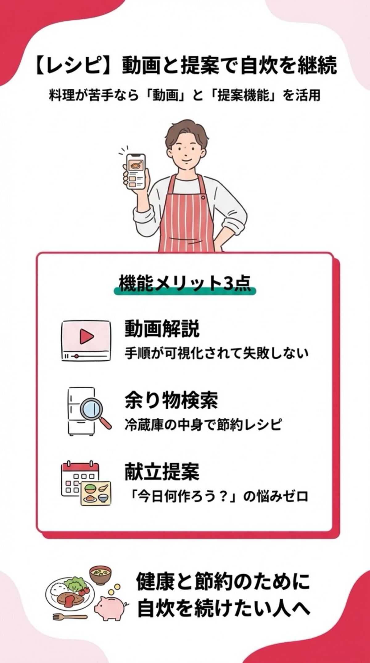 レシピ｜動画と提案で自炊を継続