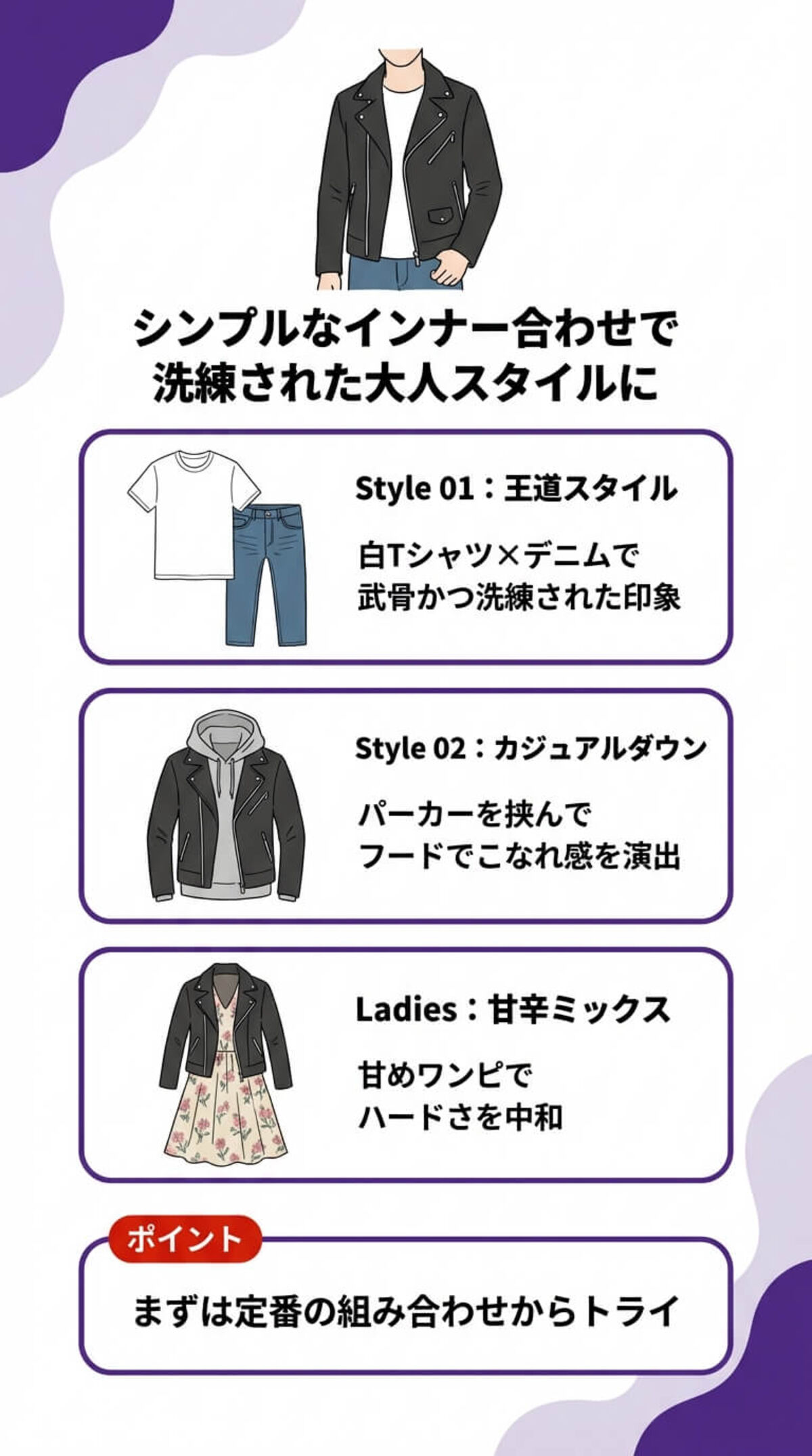 おすすめレディースコーデ