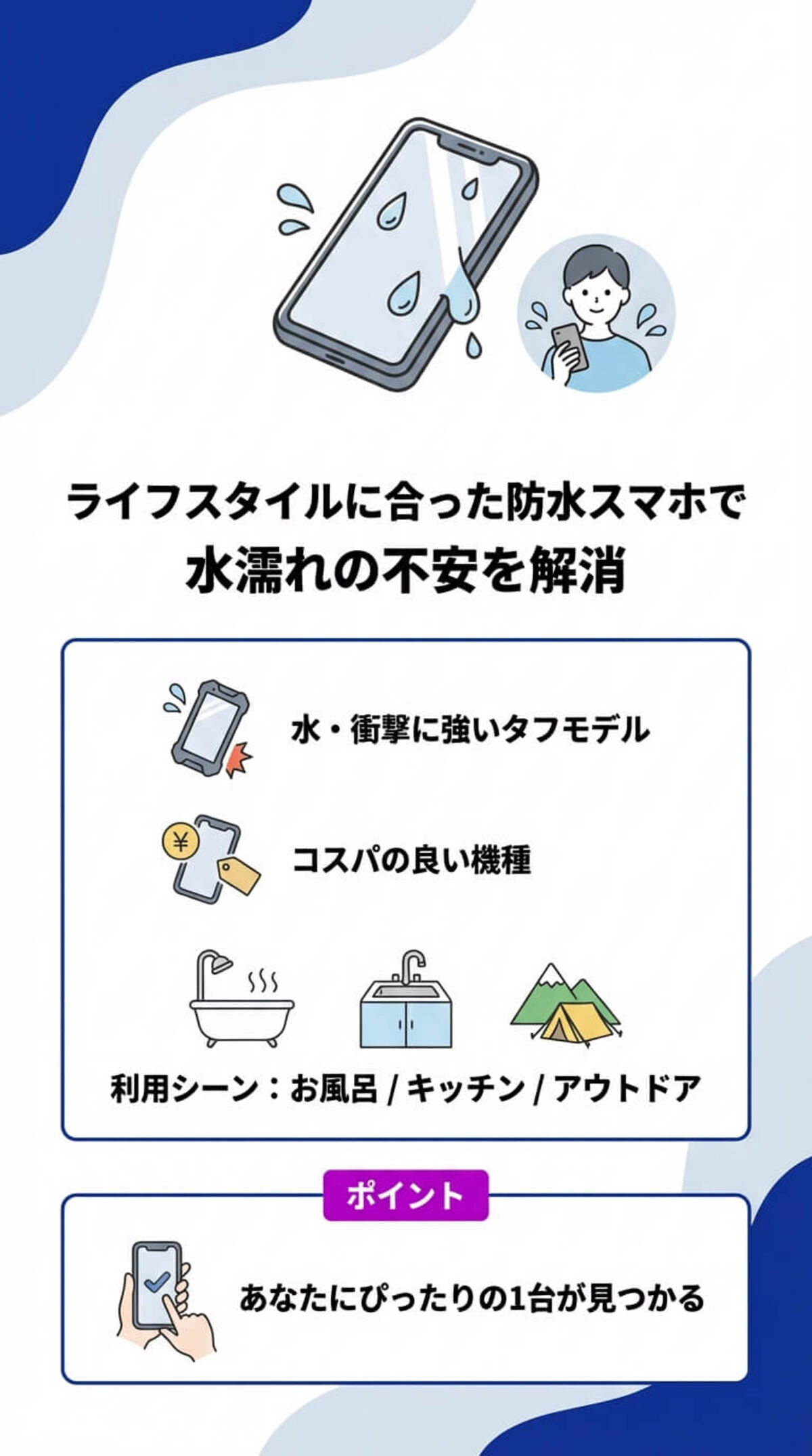 この記事でわかること