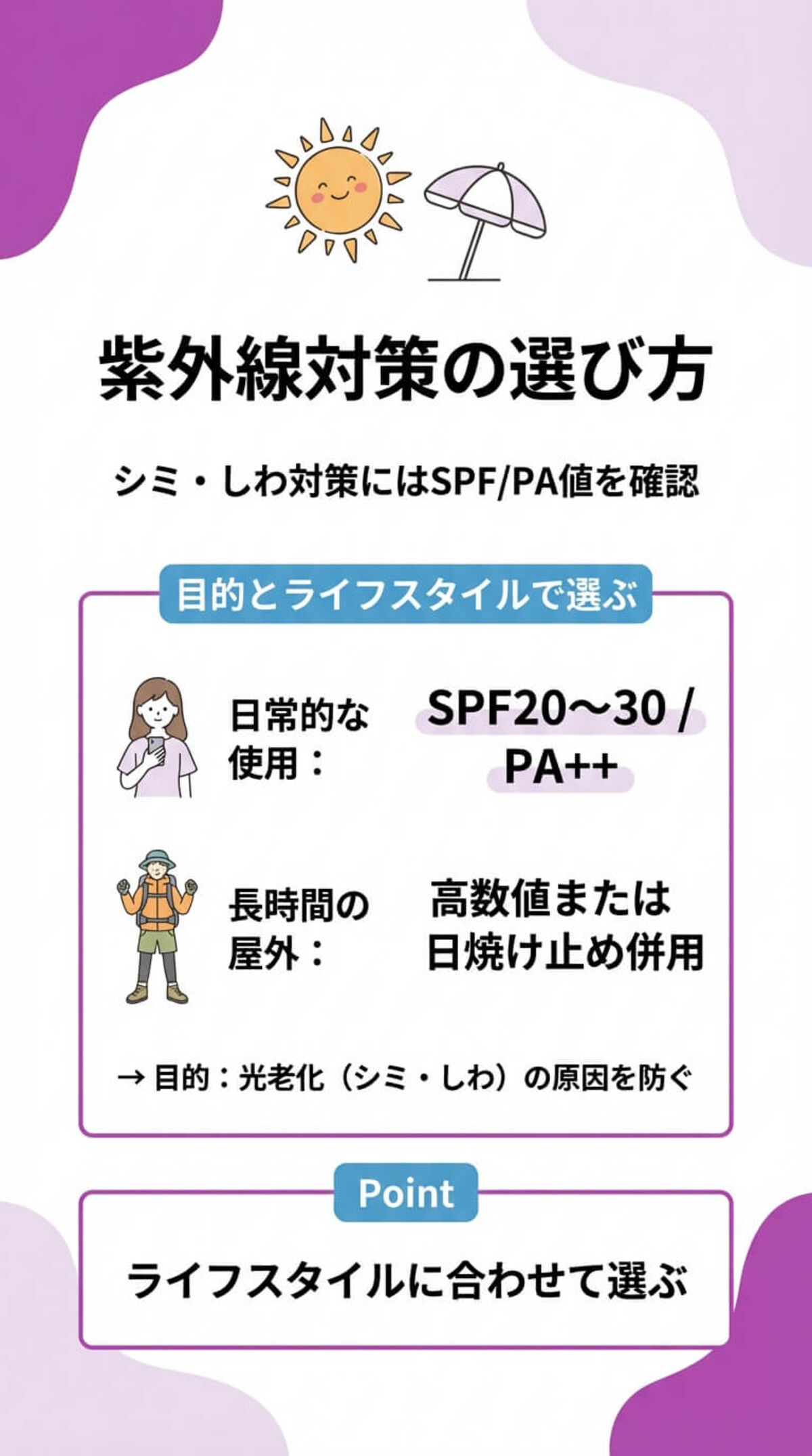 選び方⑤ 紫外線対策 (UVカット)