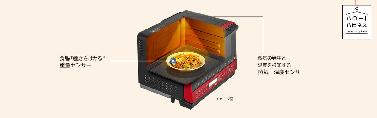 日立のセンサー