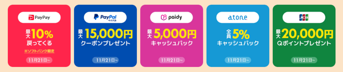 Qoo10で安く買う方法