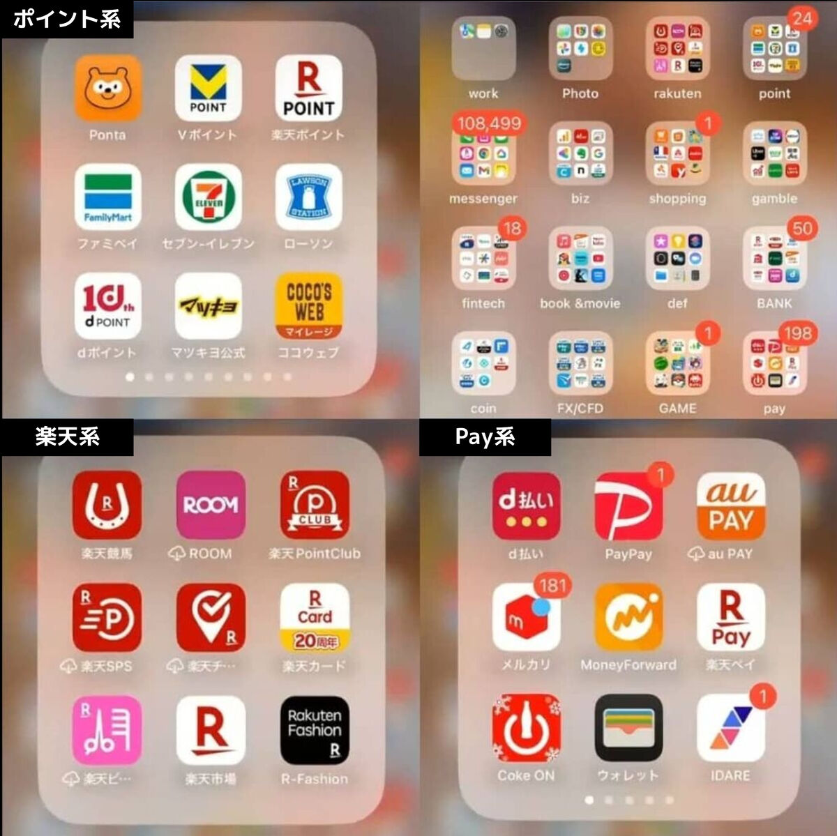 スマホの中身