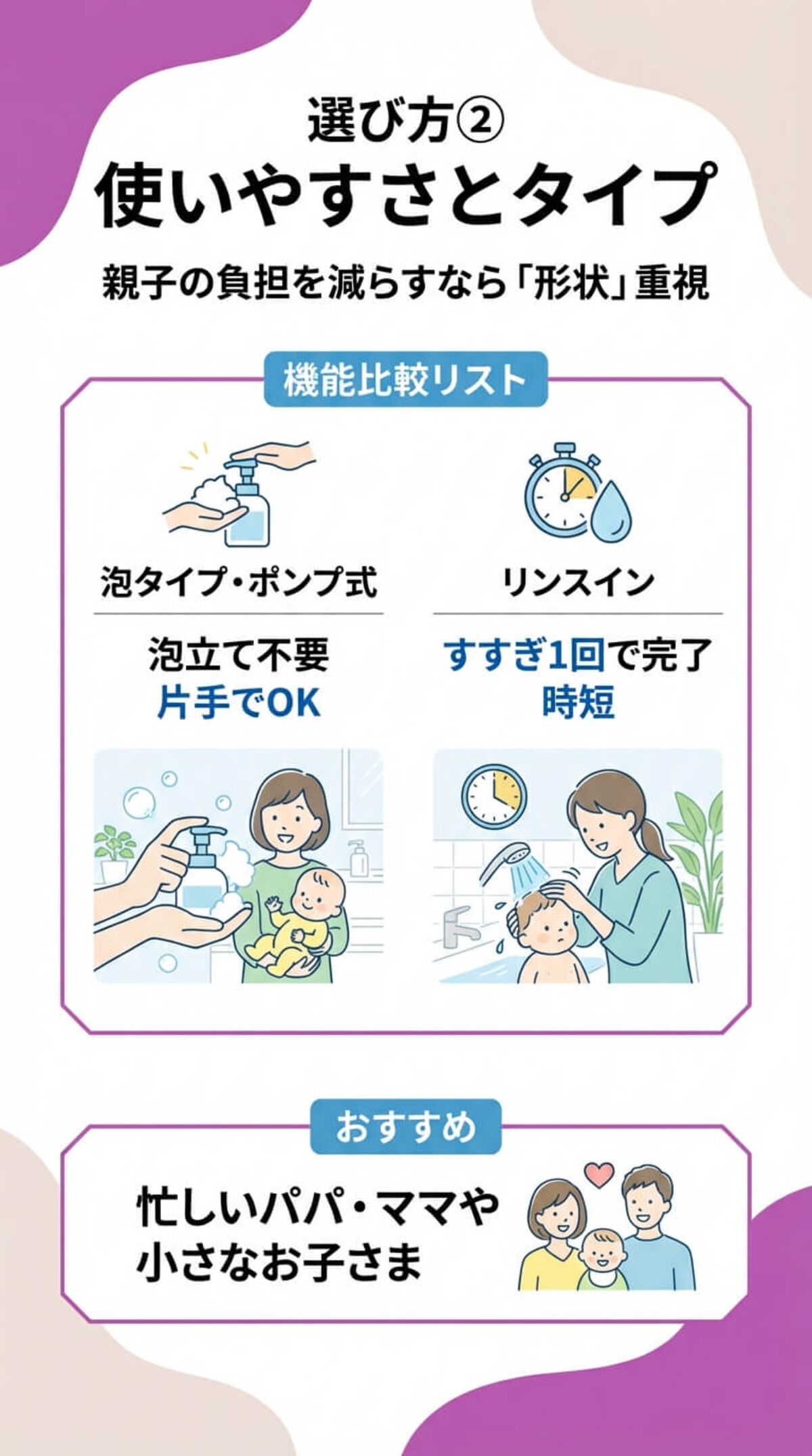選び方② 使いやすさと機能性
