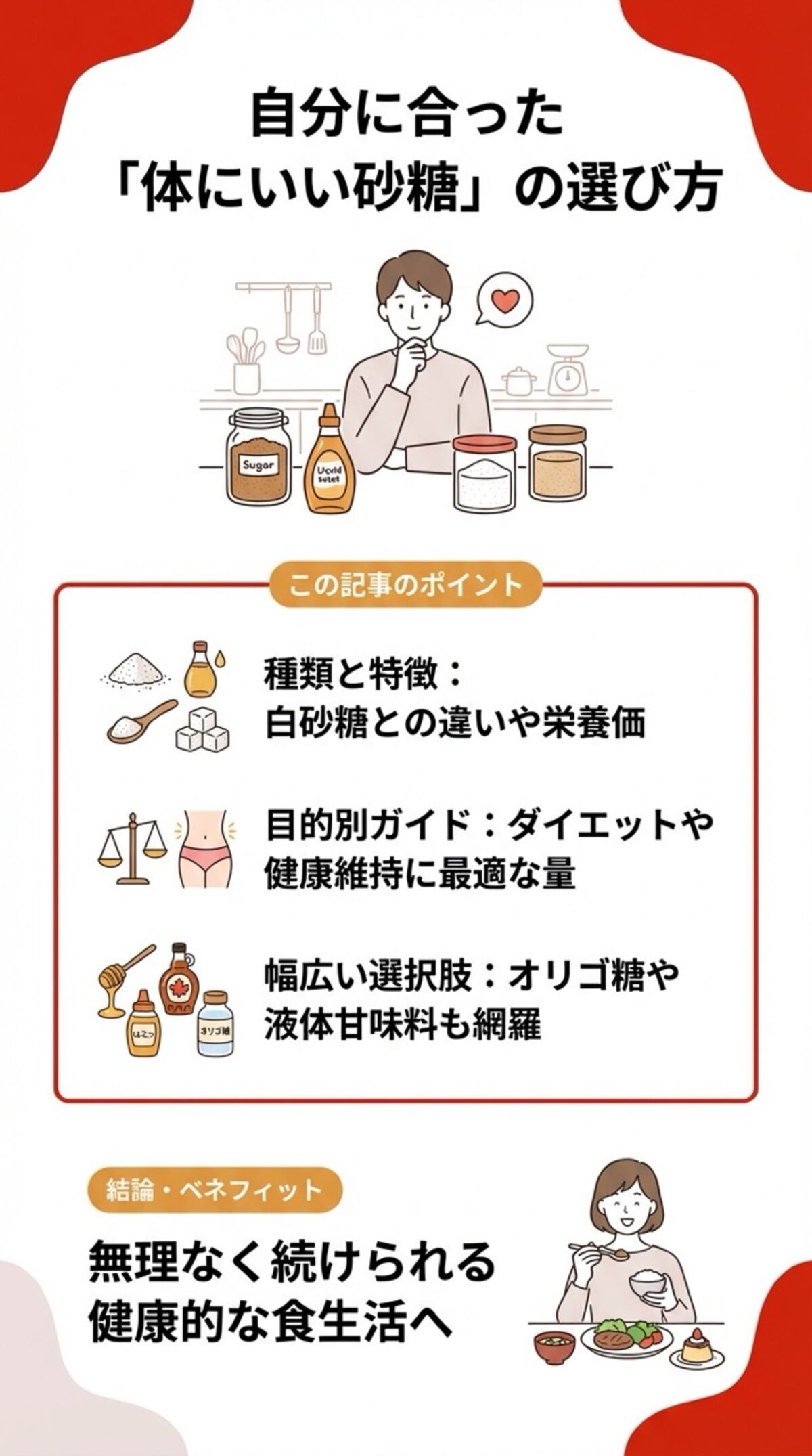 この記事でわかること