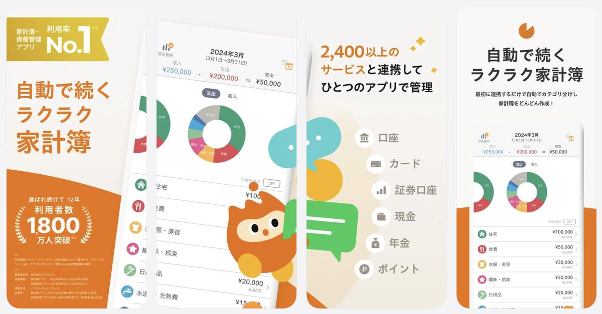 マネーフォワード