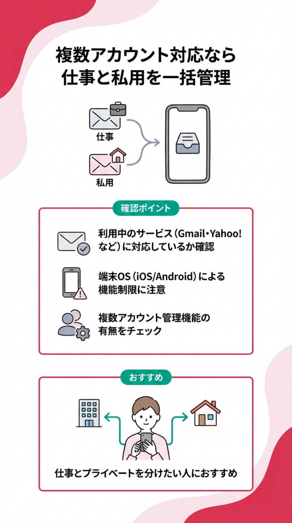 選び方1：対応サービスやOSを確認