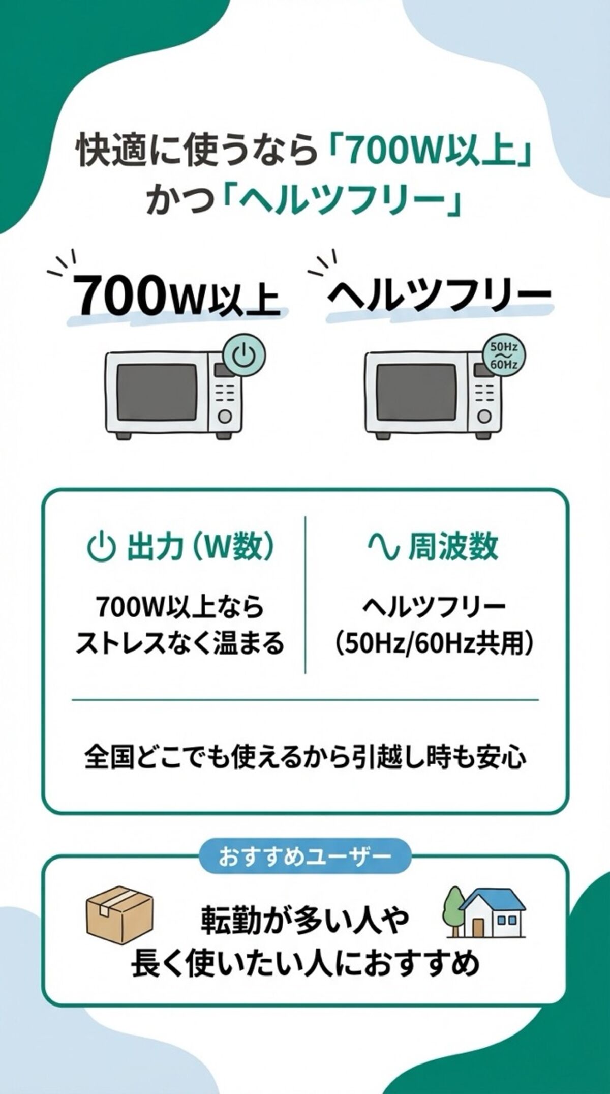 快適に使うなら700W以上かつヘルツフリー
