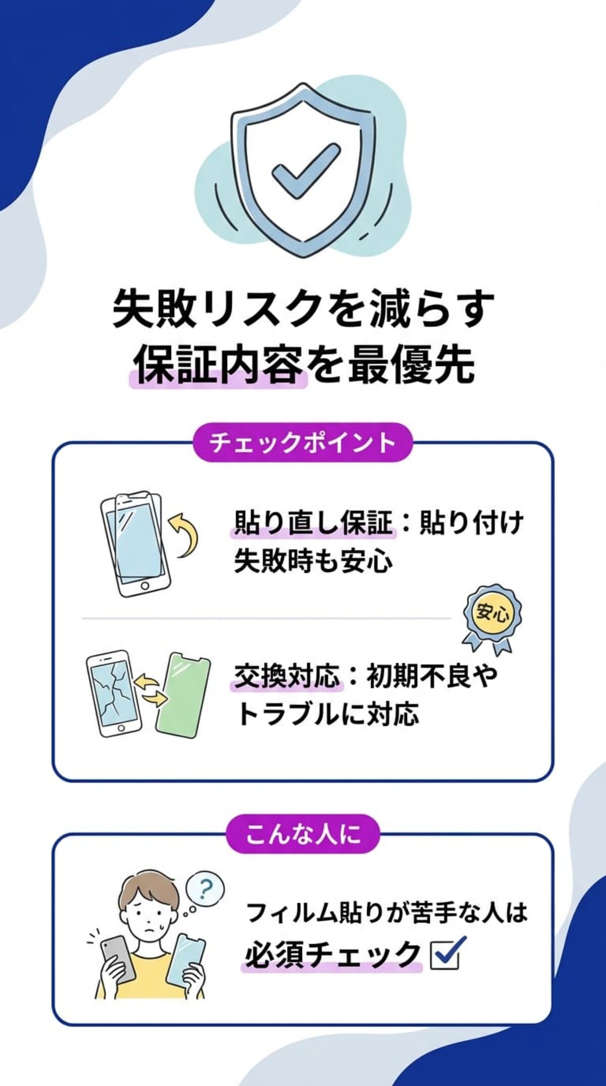 選び方1：サポートと保証