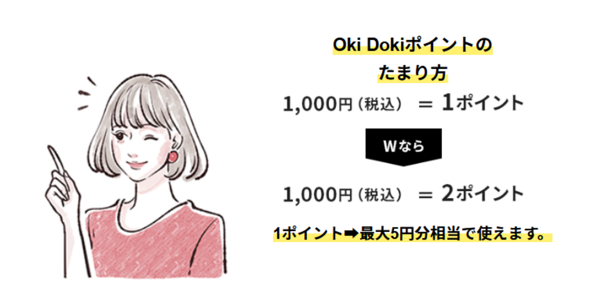 ポイント還元率