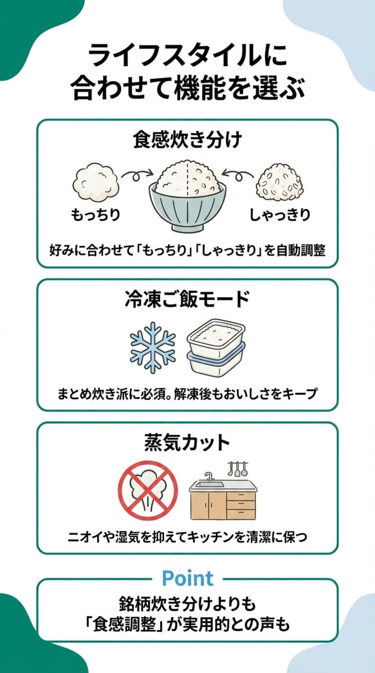 4. 便利なトレンド機能