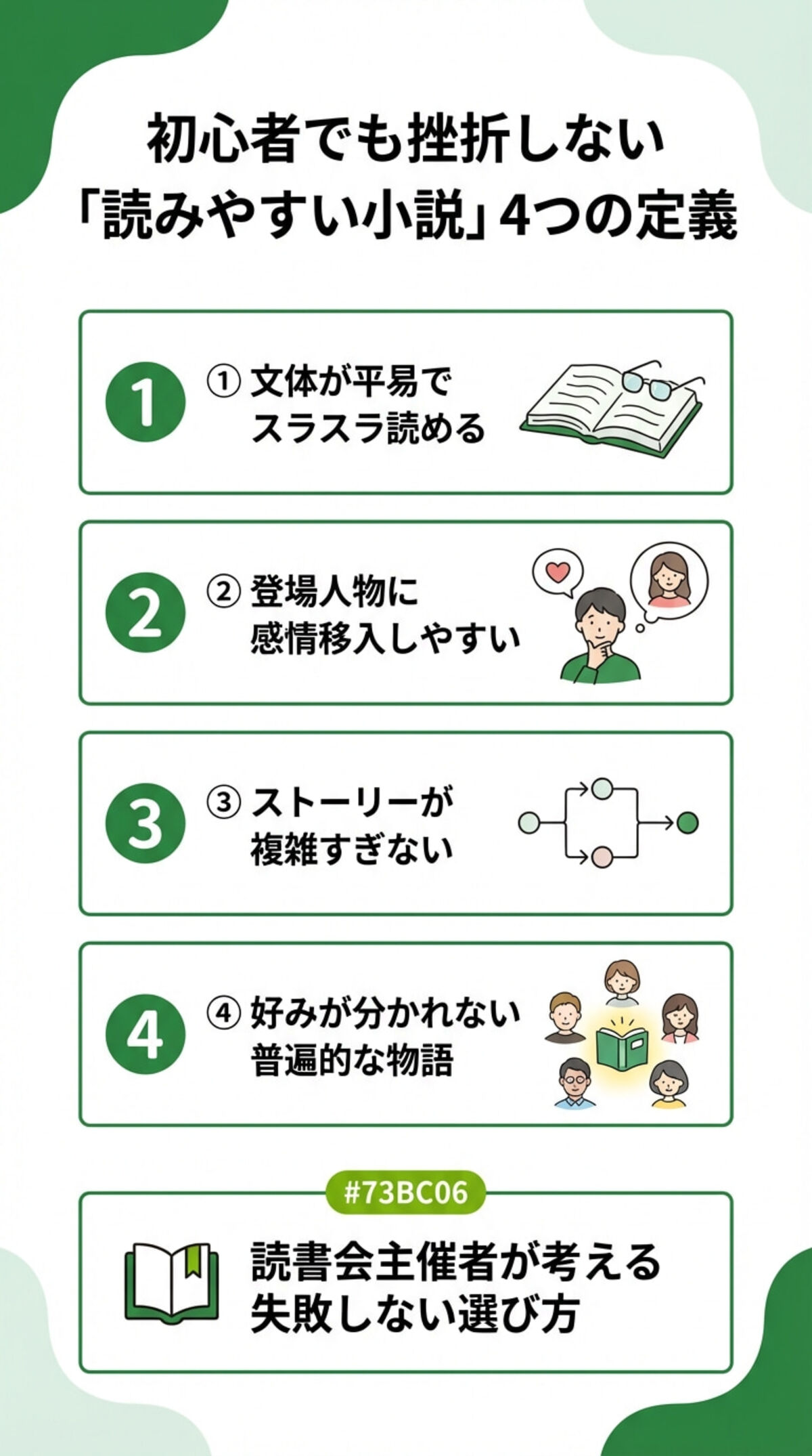 初心者でも挫折しない読みやすい小説4つの定義