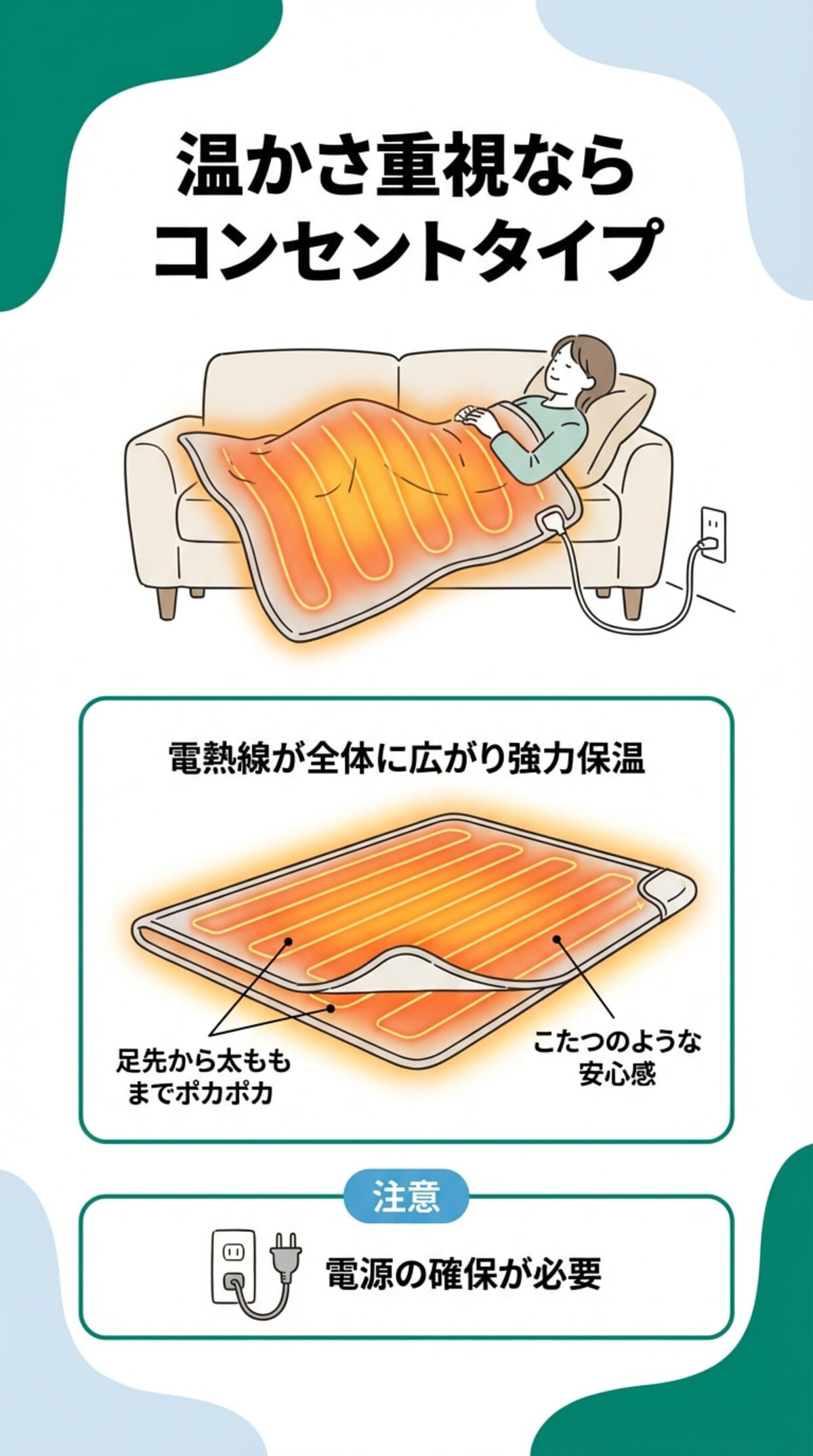 温かさ重視ならコンセントタイプ