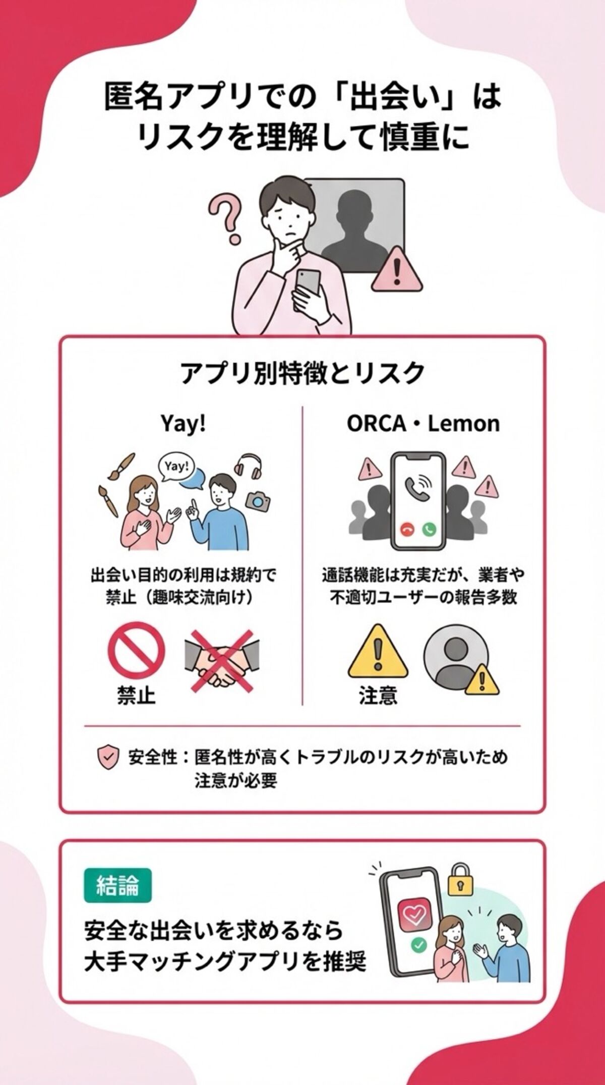 匿名アプリでの「出会い」はリスクを理解して慎重に