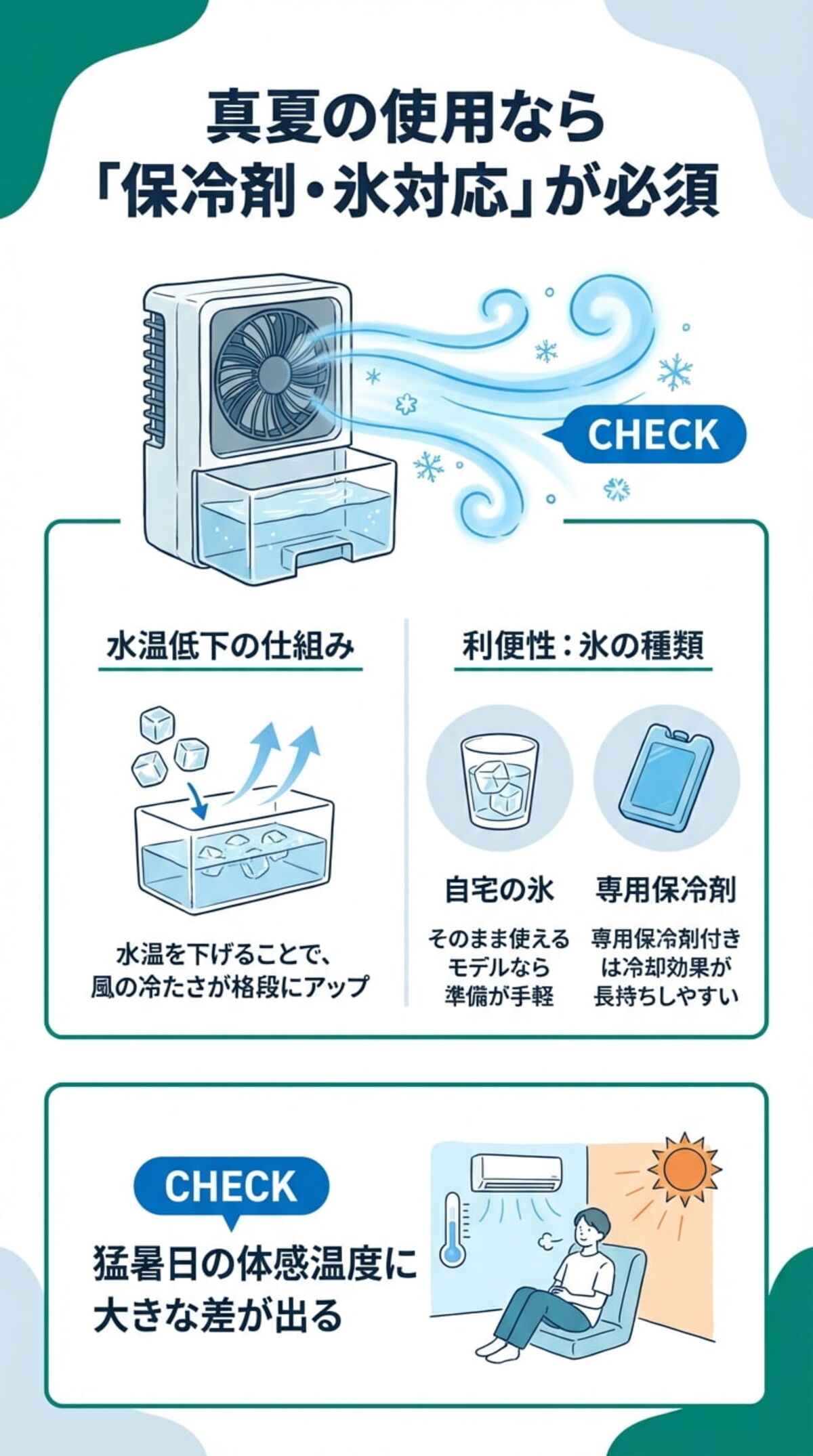 保冷剤・氷対応の冷風扇を選ぶ