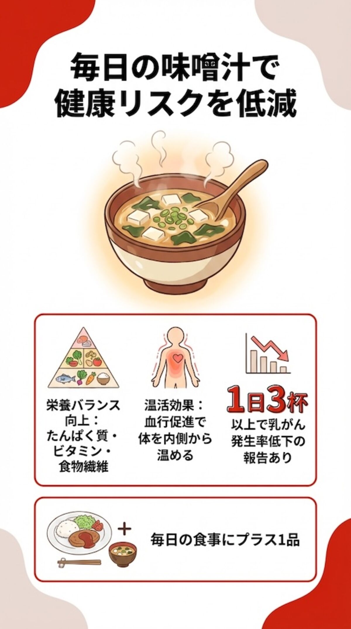 味噌汁の健康効果