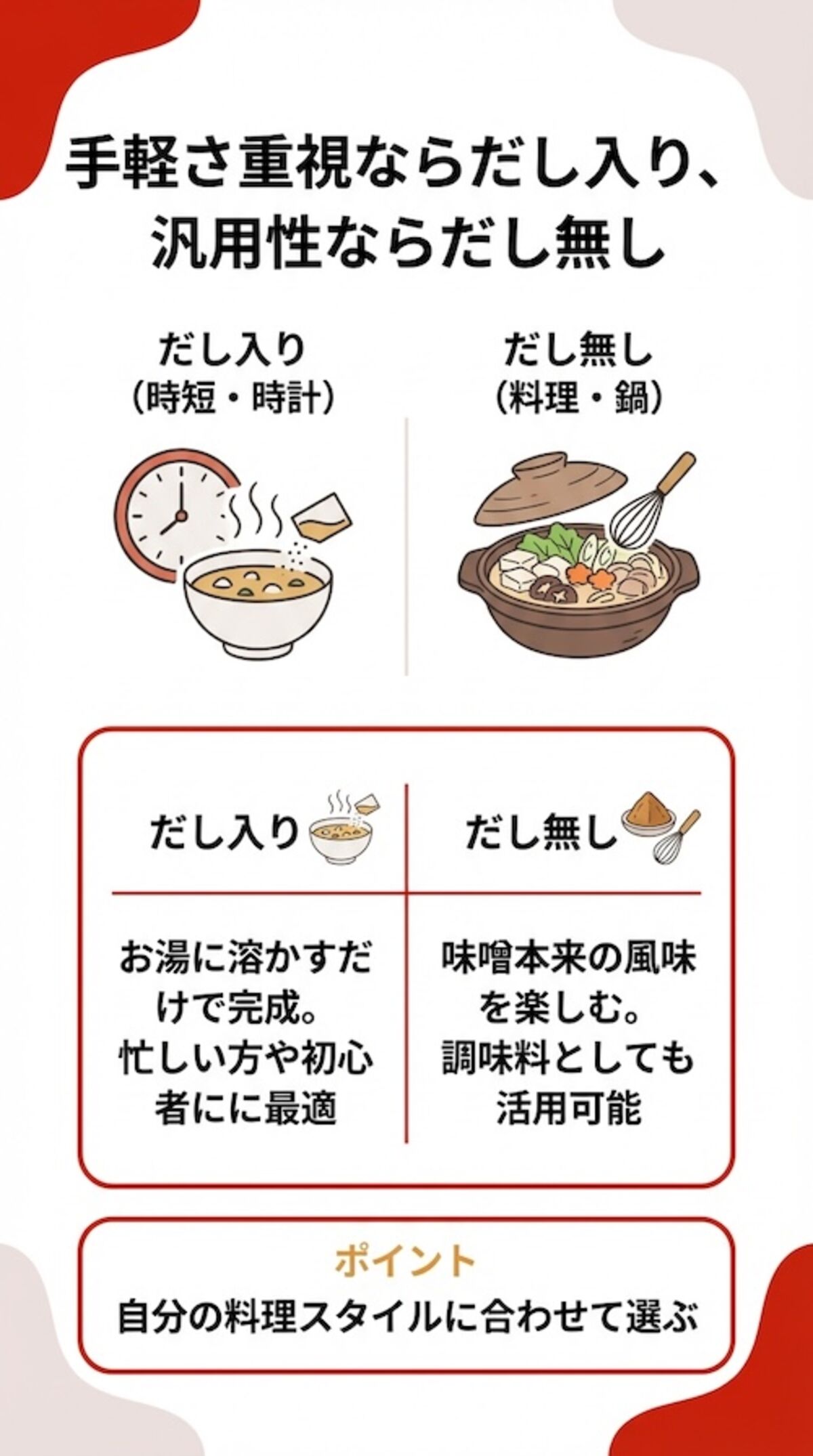 だしや調味料で選ぶ