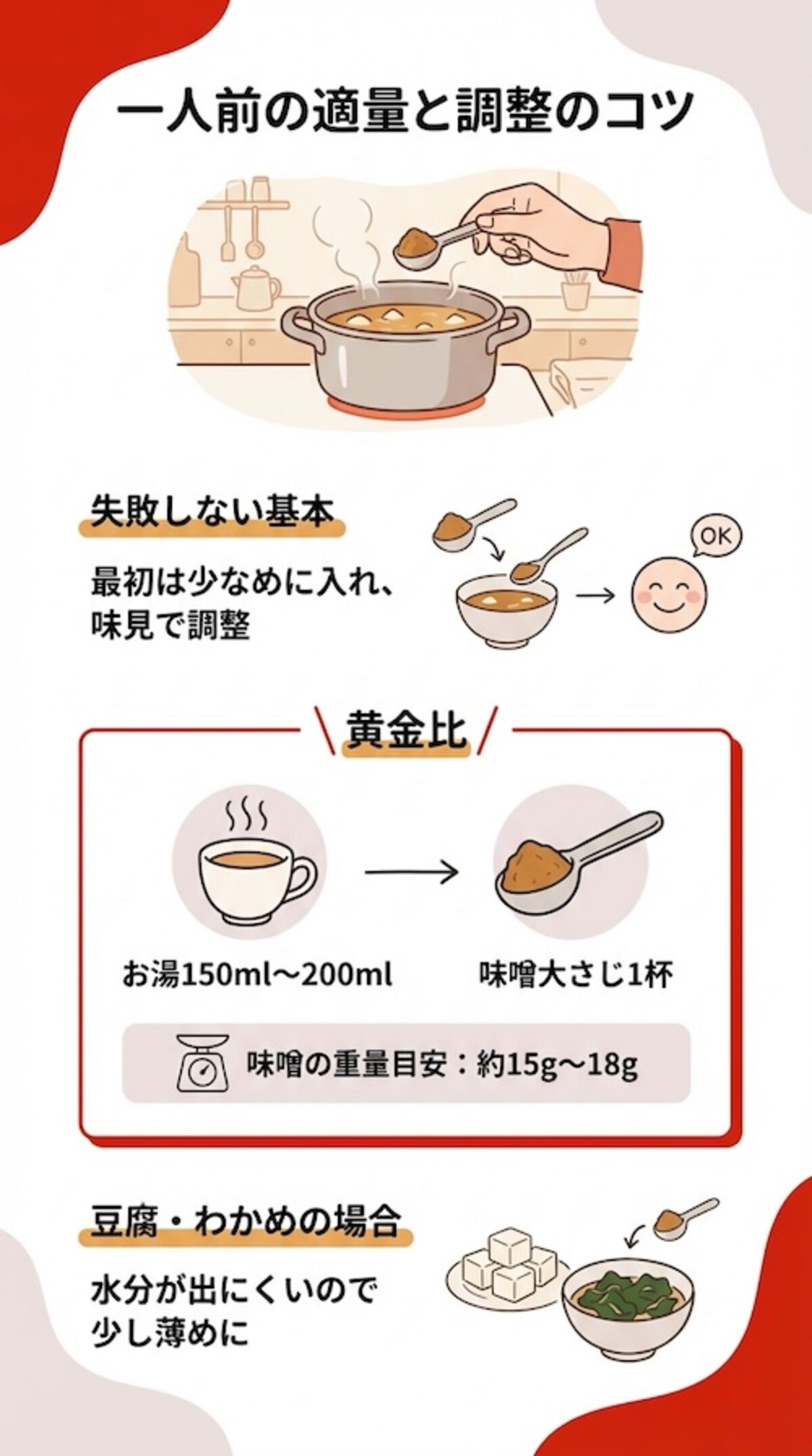 味噌汁一人前を作るコツ