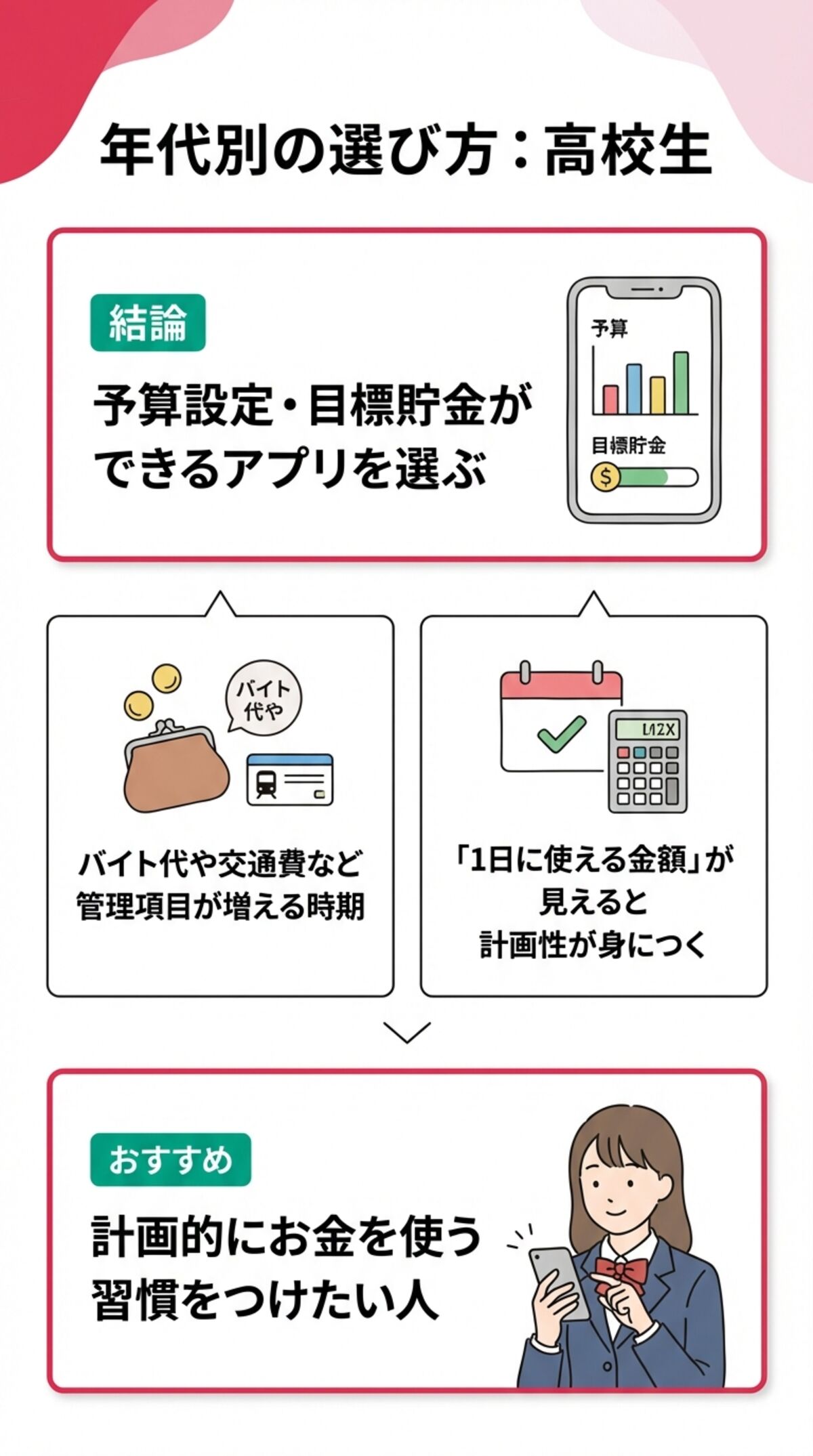 年代別の選び方：高校生